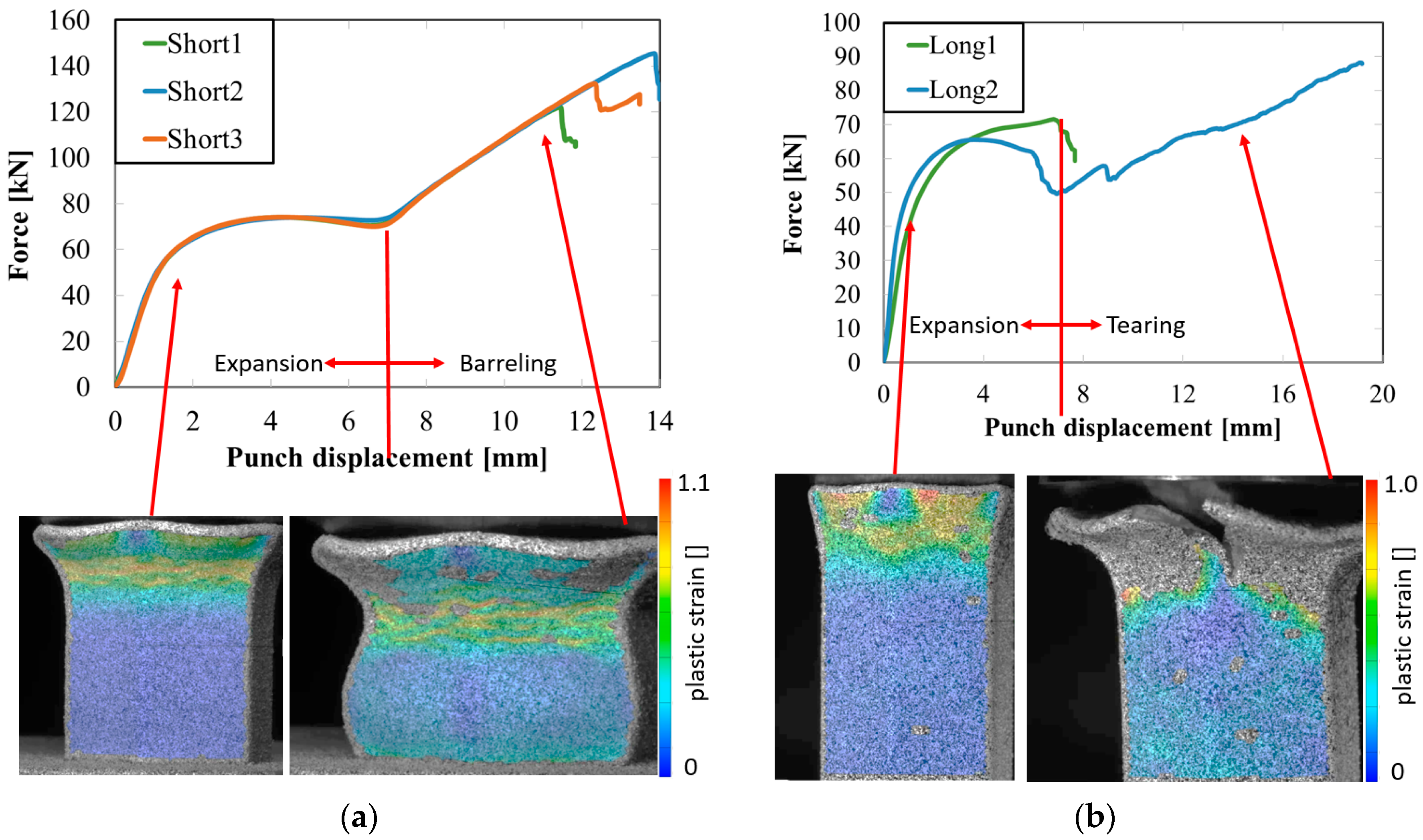 Materials 15 00806 g020