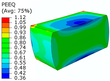 Materials 15 00806 i012