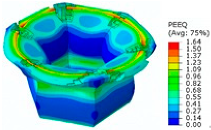 Materials 15 00806 i015