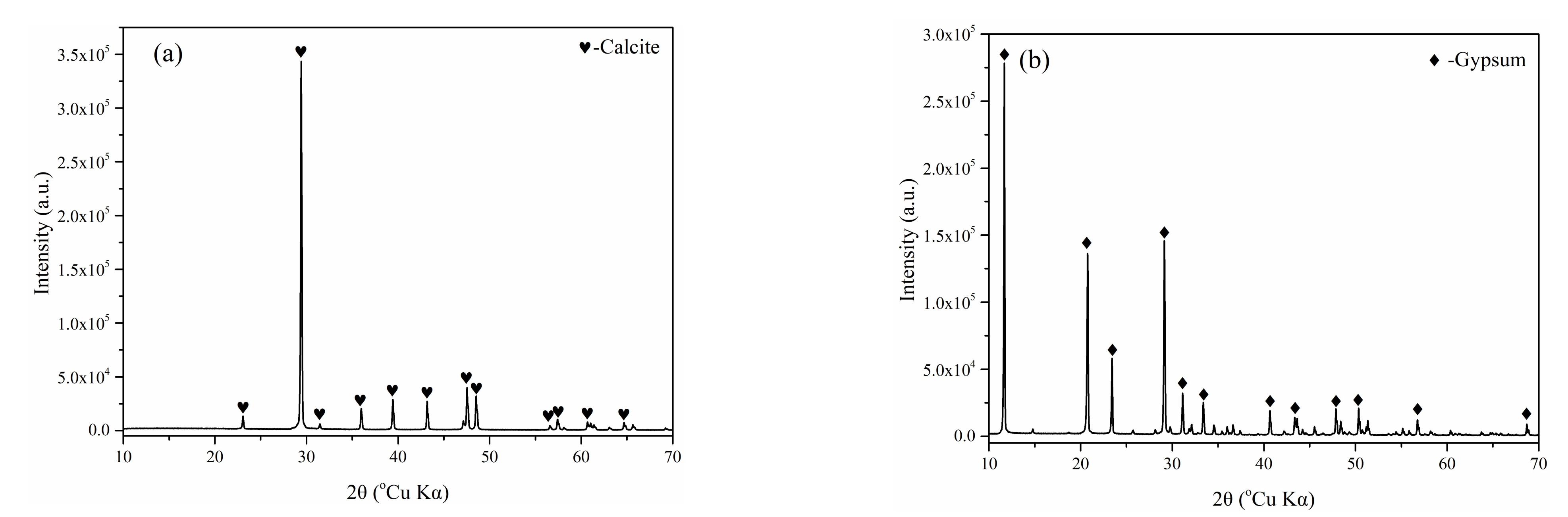 Materials 15 00816 g002