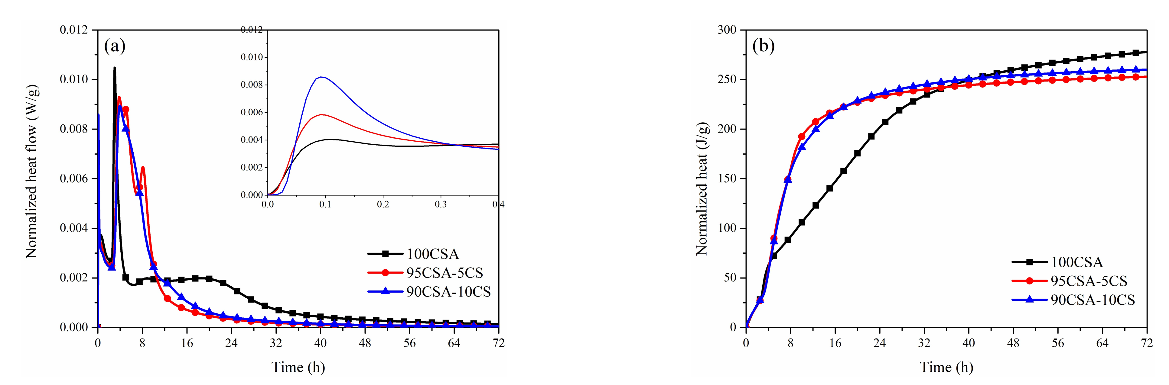 Materials 15 00816 g005