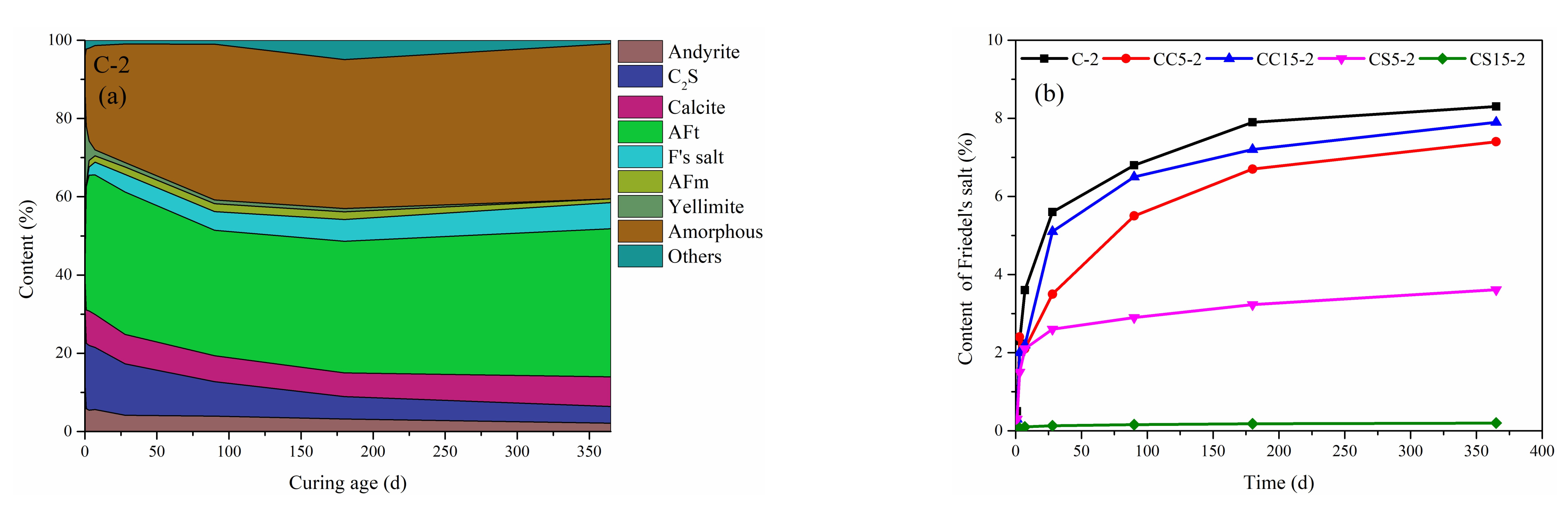Materials 15 00816 g008