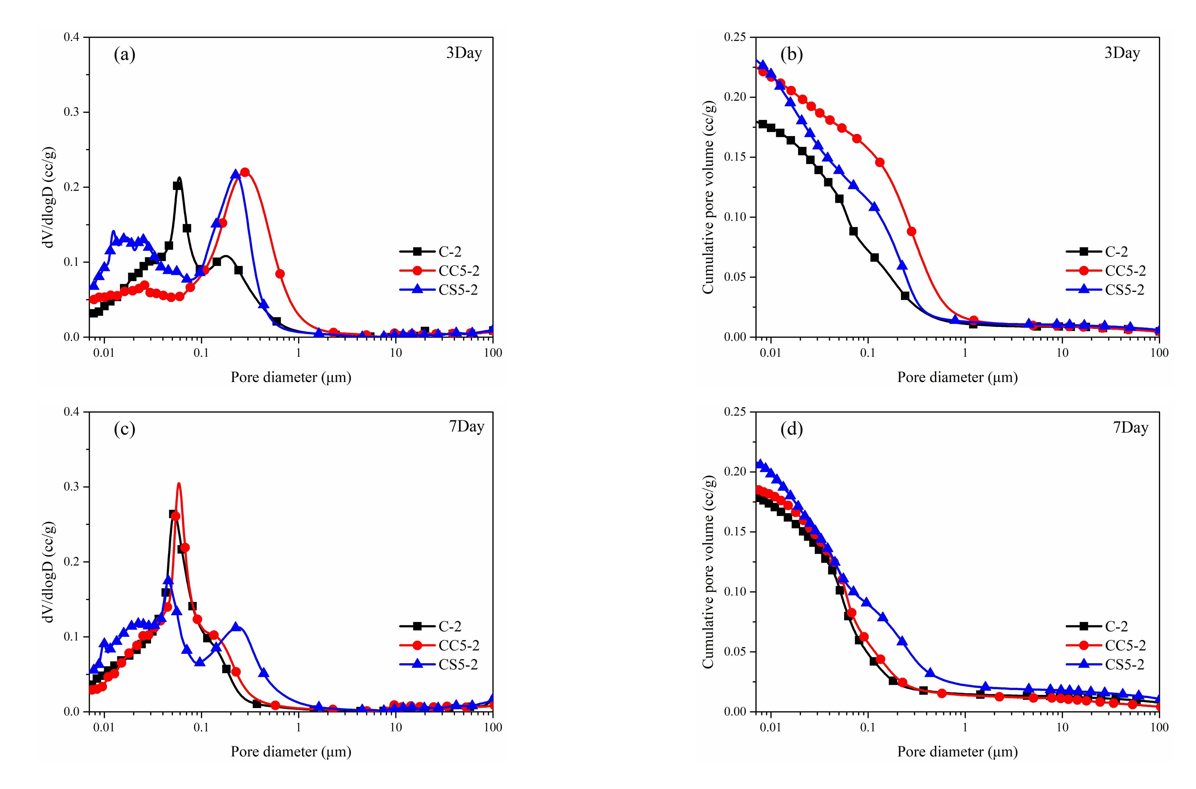 Materials 15 00816 g009a