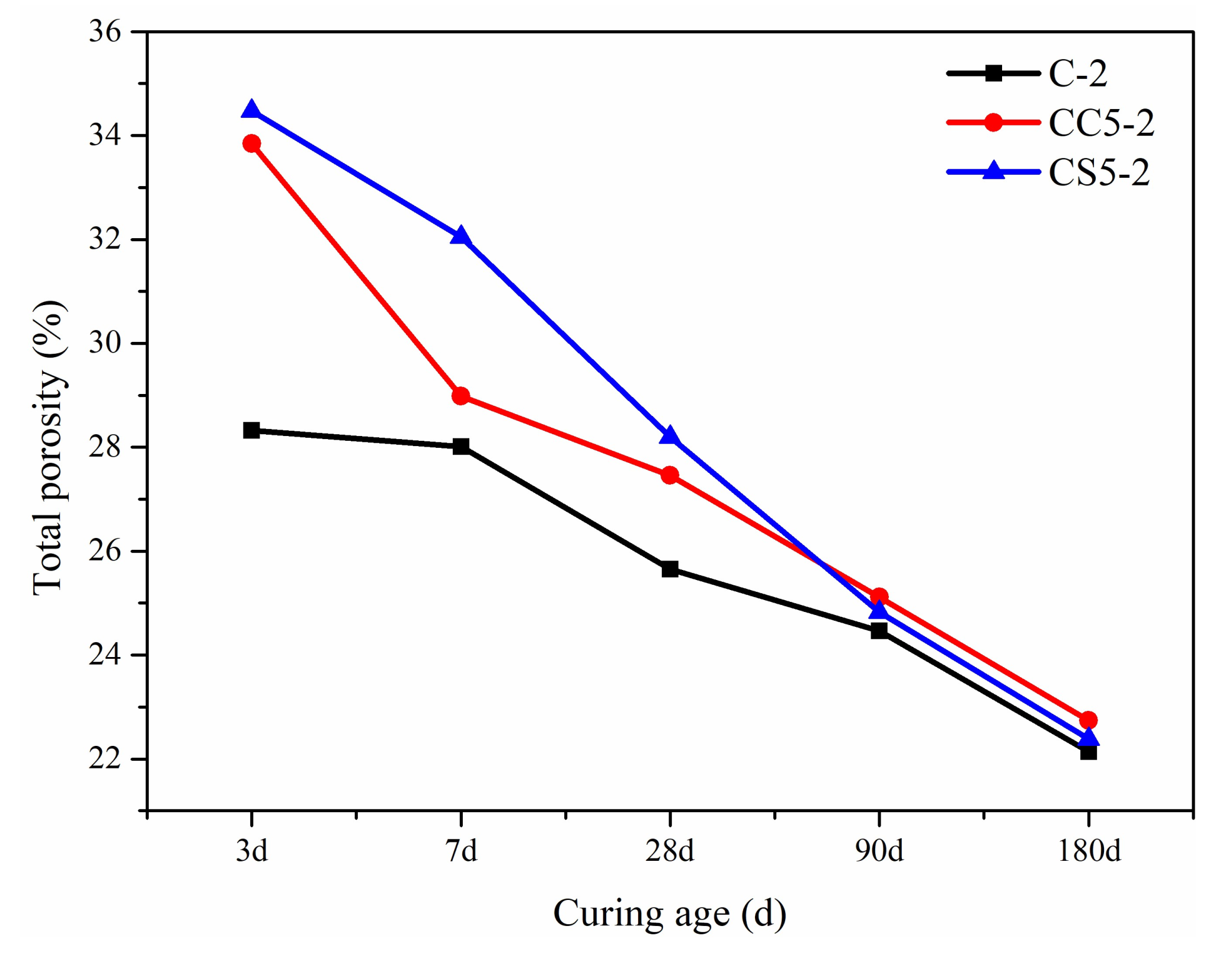 Materials 15 00816 g010