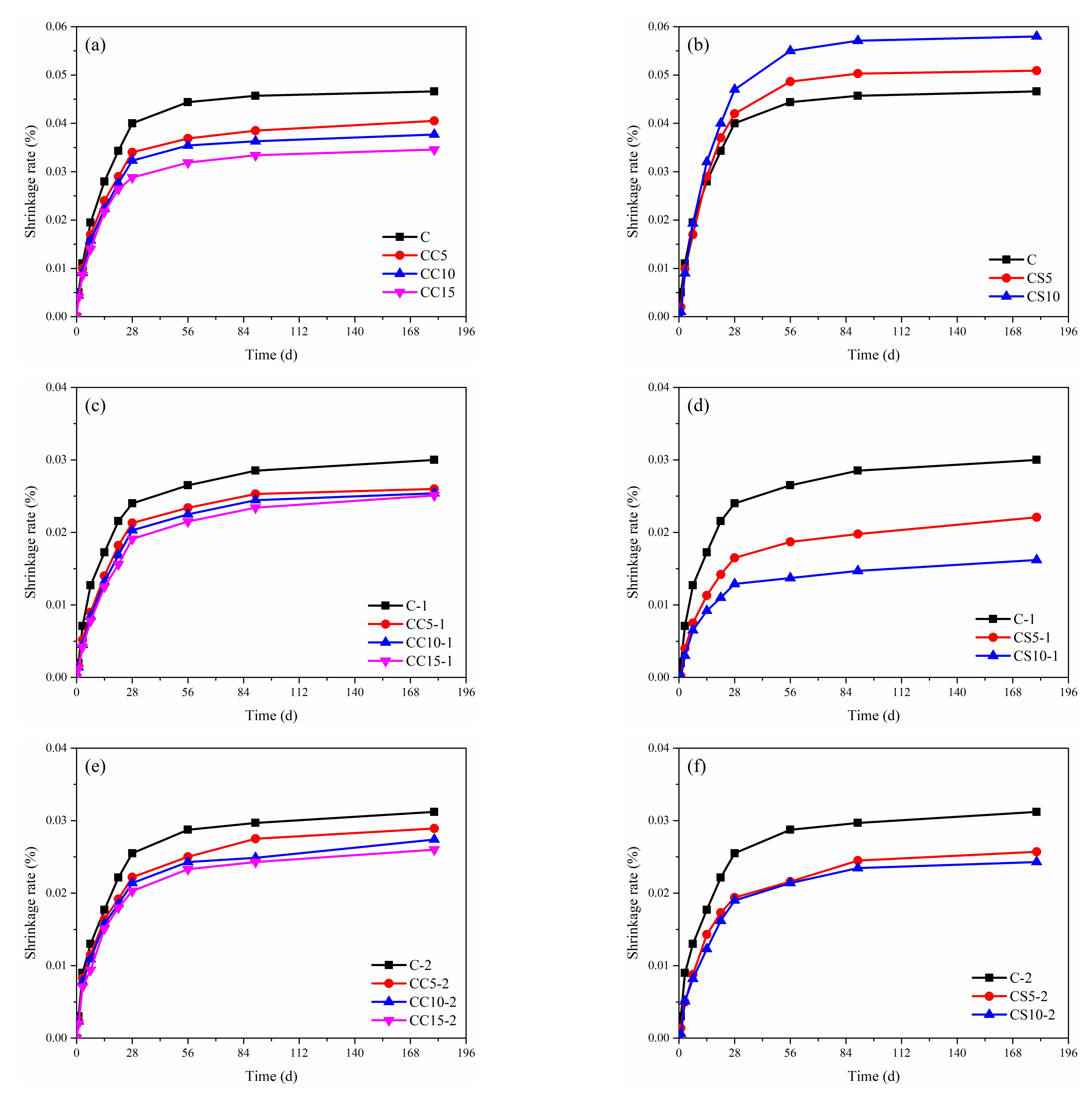 Materials 15 00816 g011