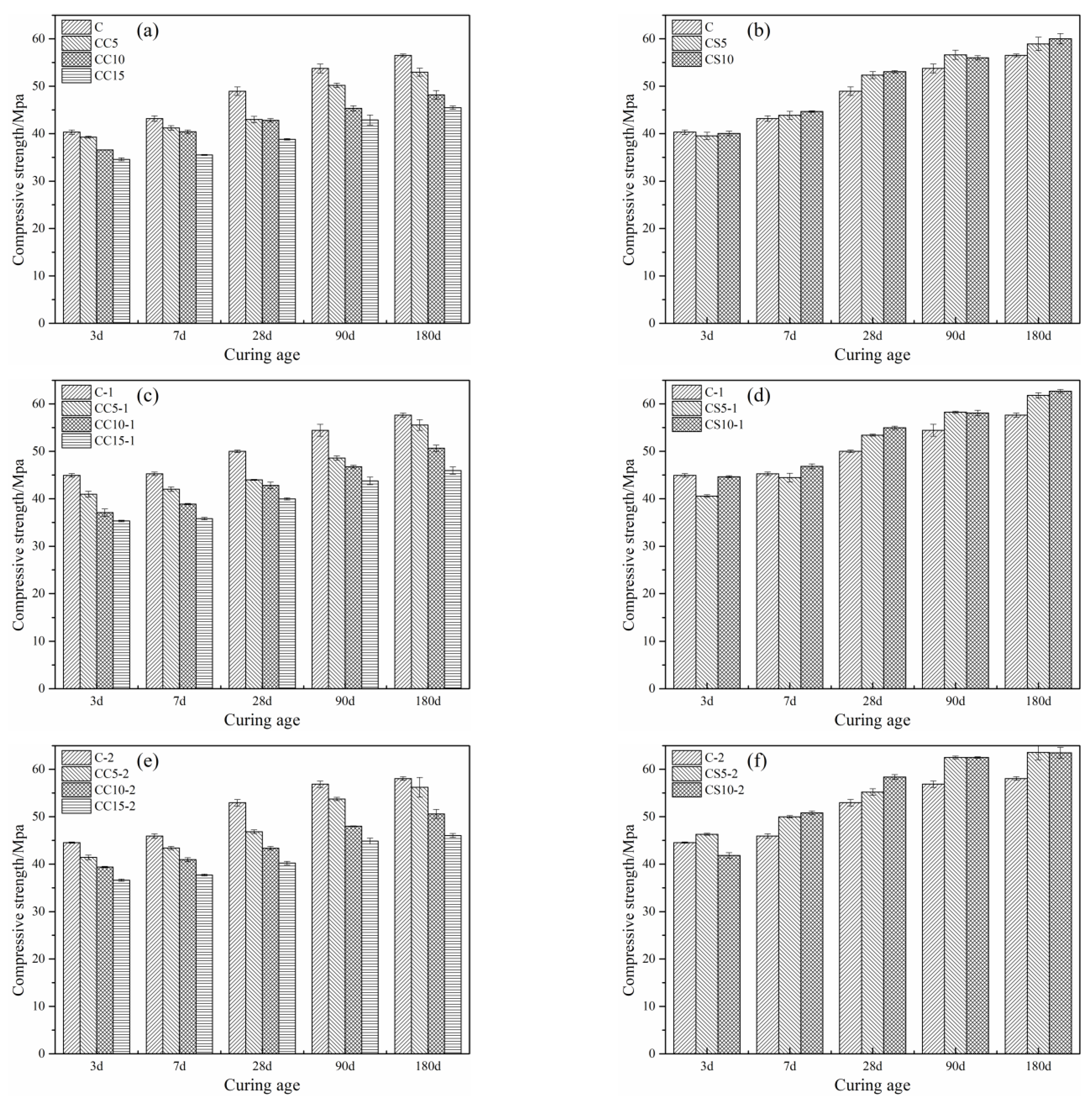 Materials 15 00816 g012