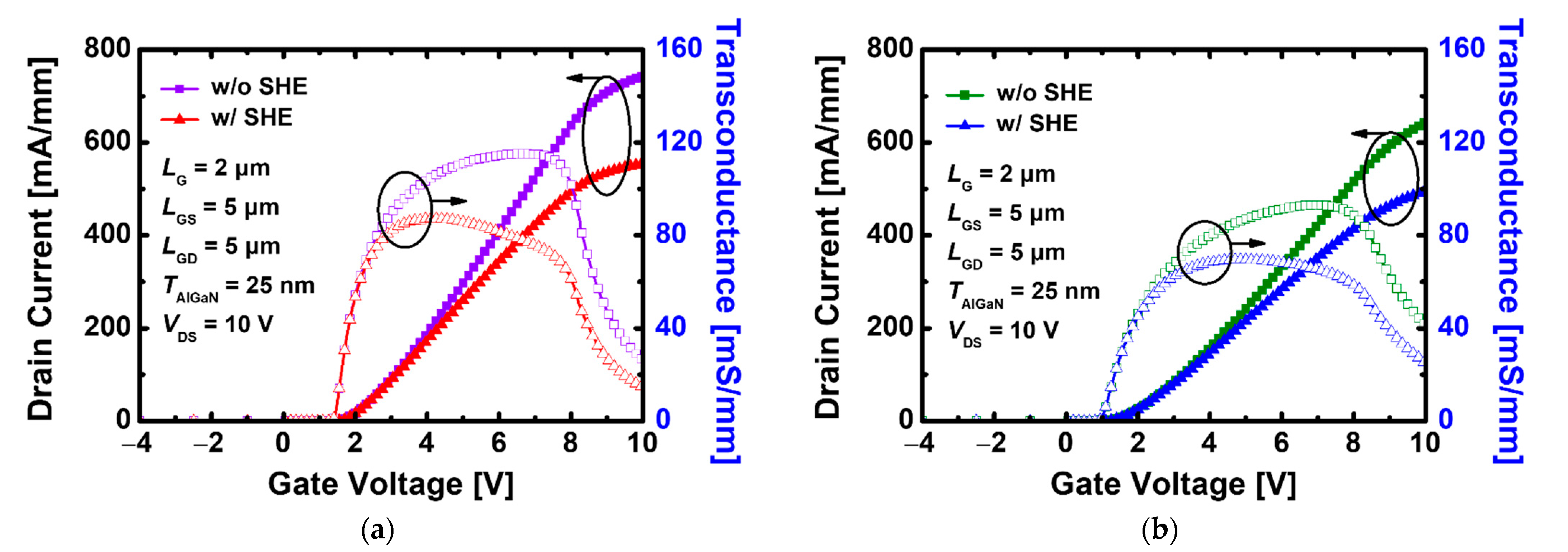Materials 15 00819 g002