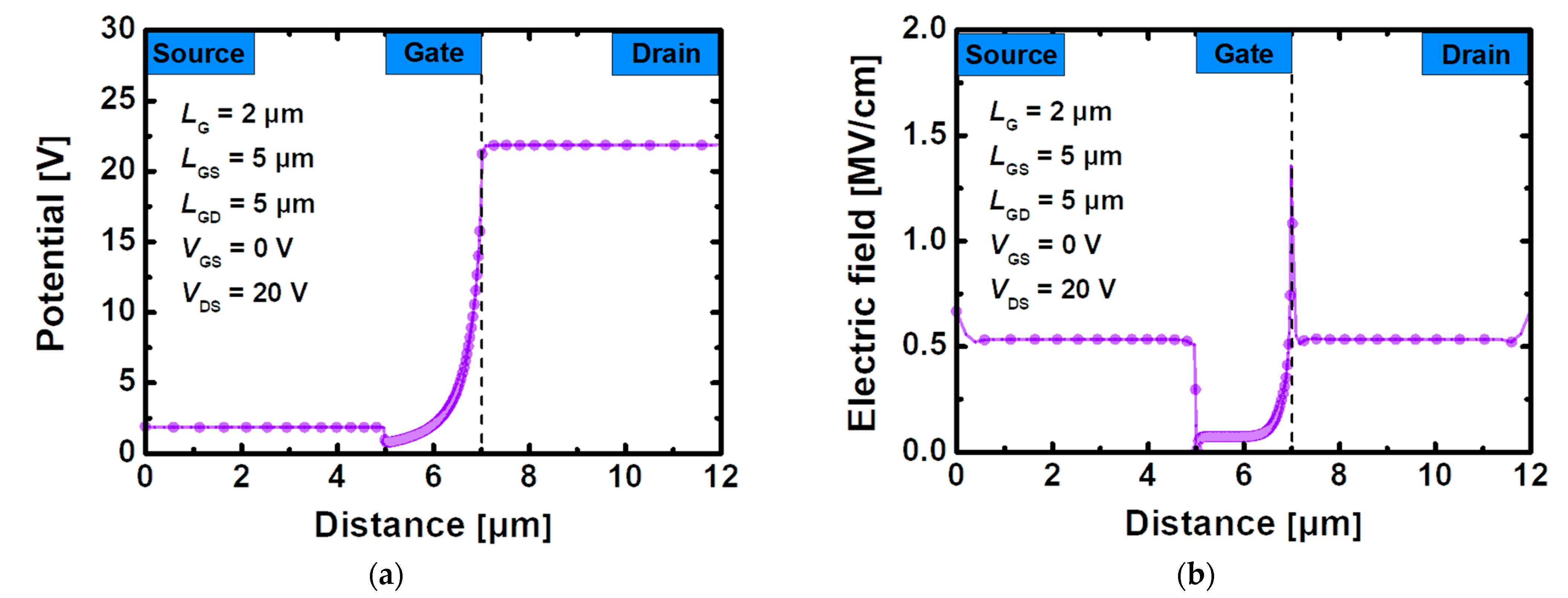 Materials 15 00819 g003