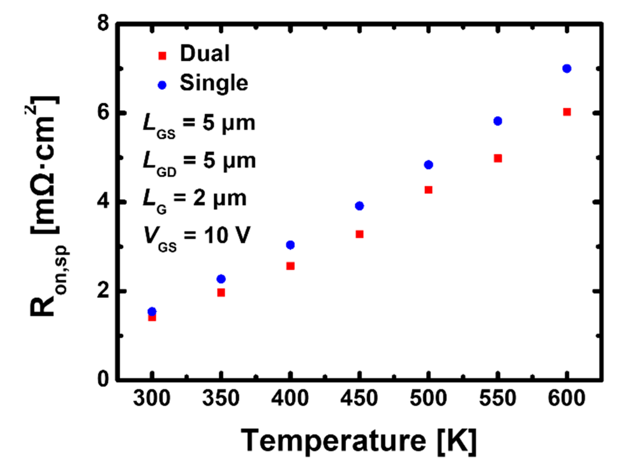 Materials 15 00819 g007
