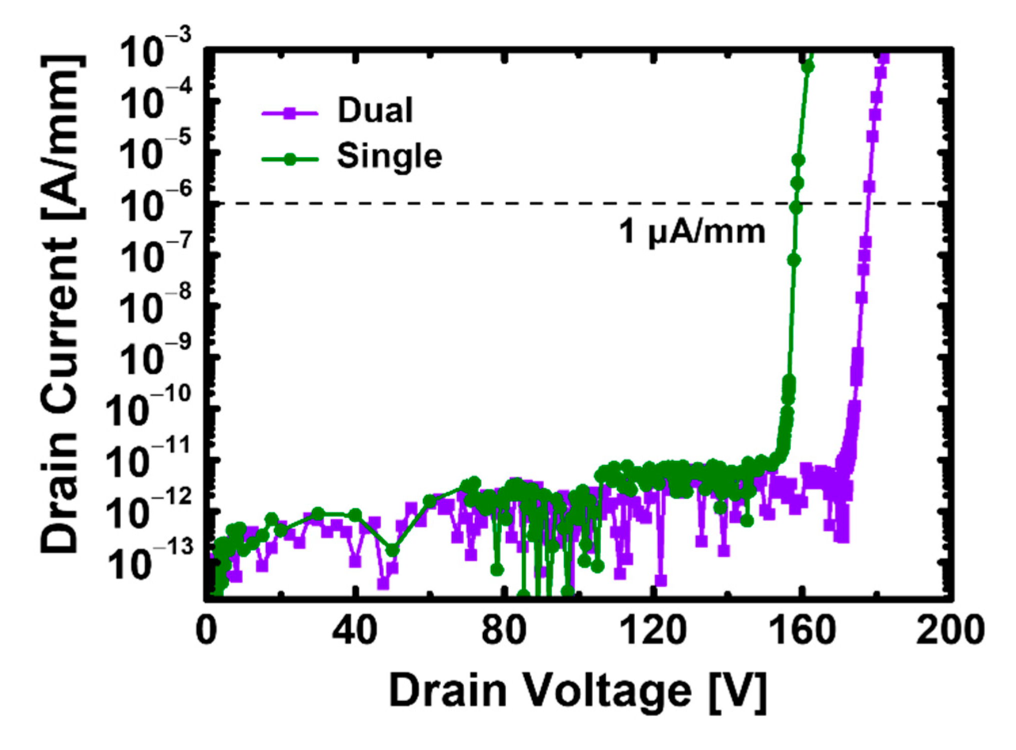 Materials 15 00819 g008