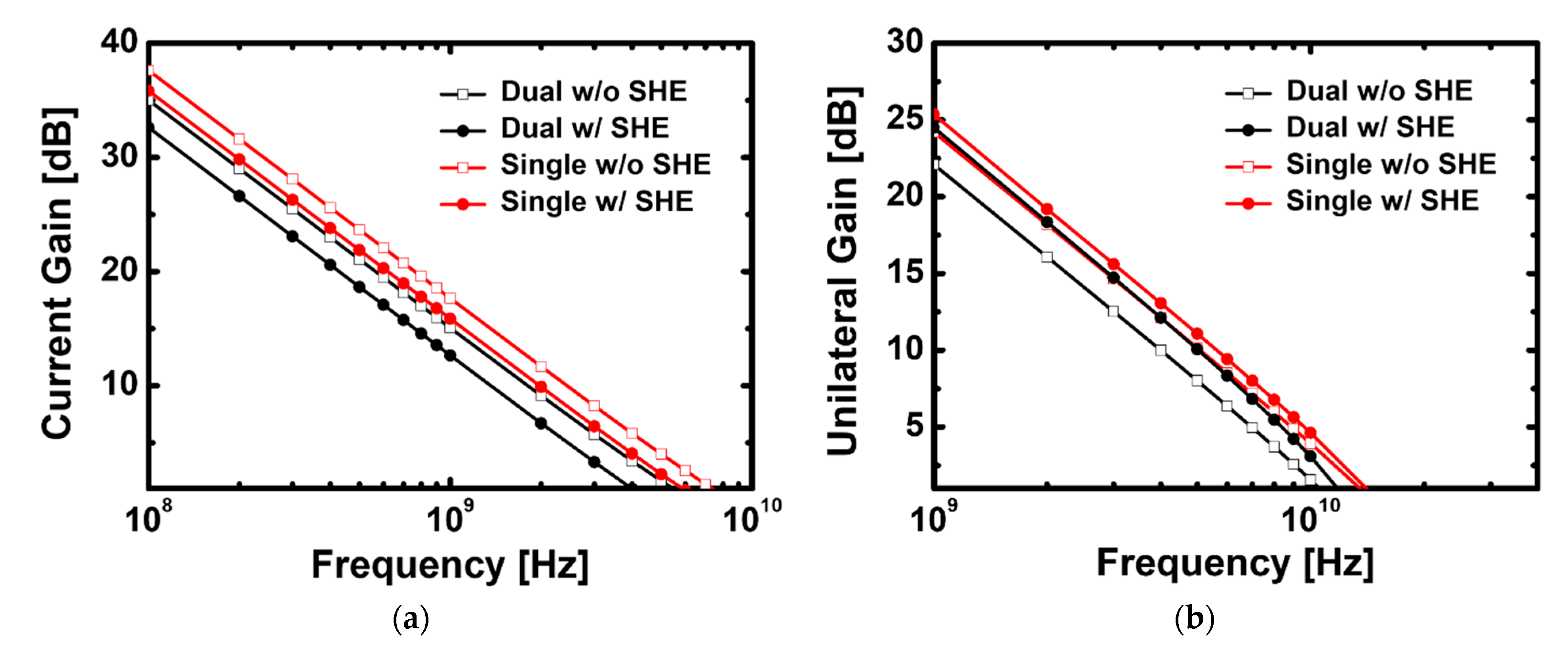 Materials 15 00819 g009a