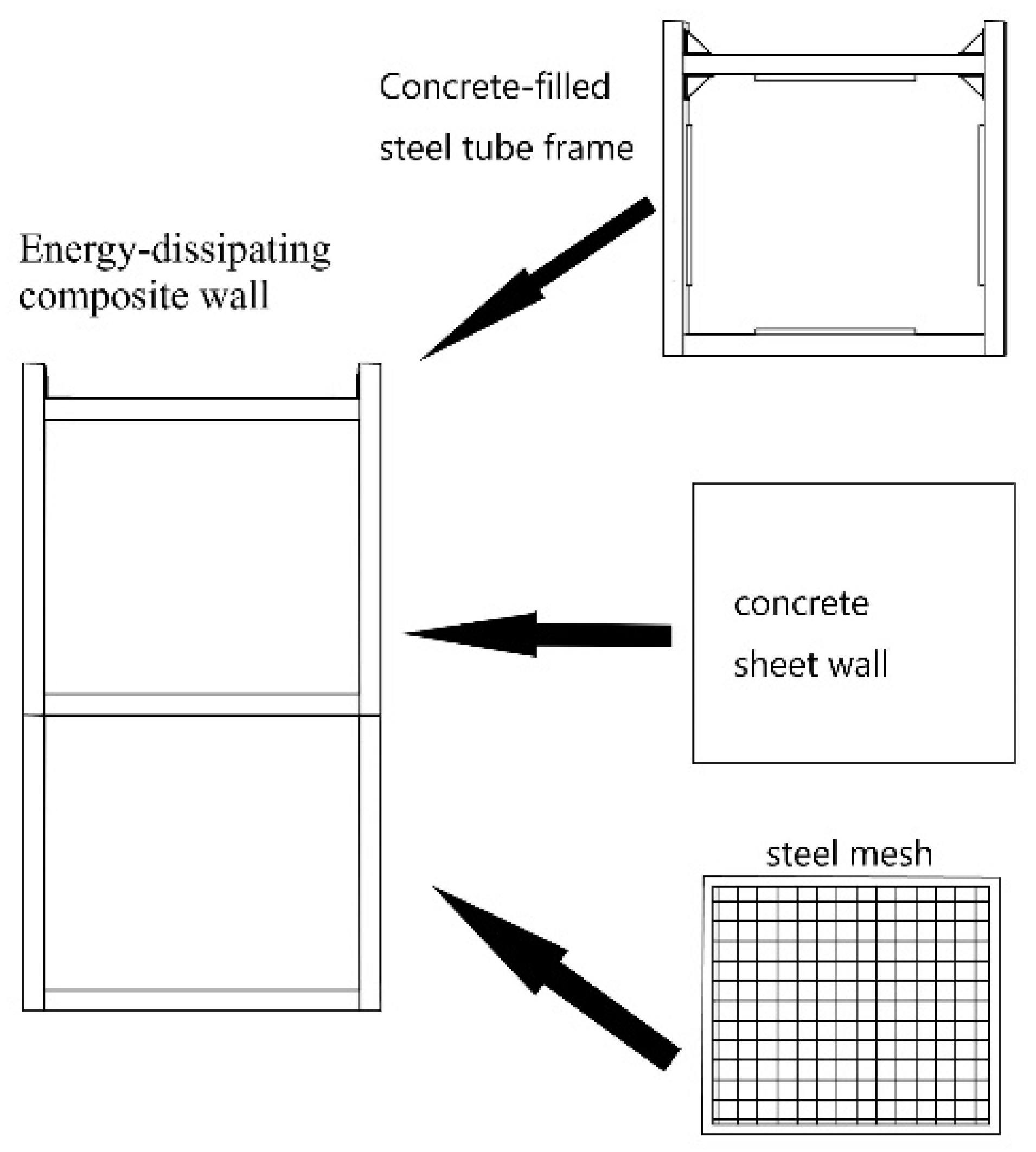 Materials 15 00828 g002