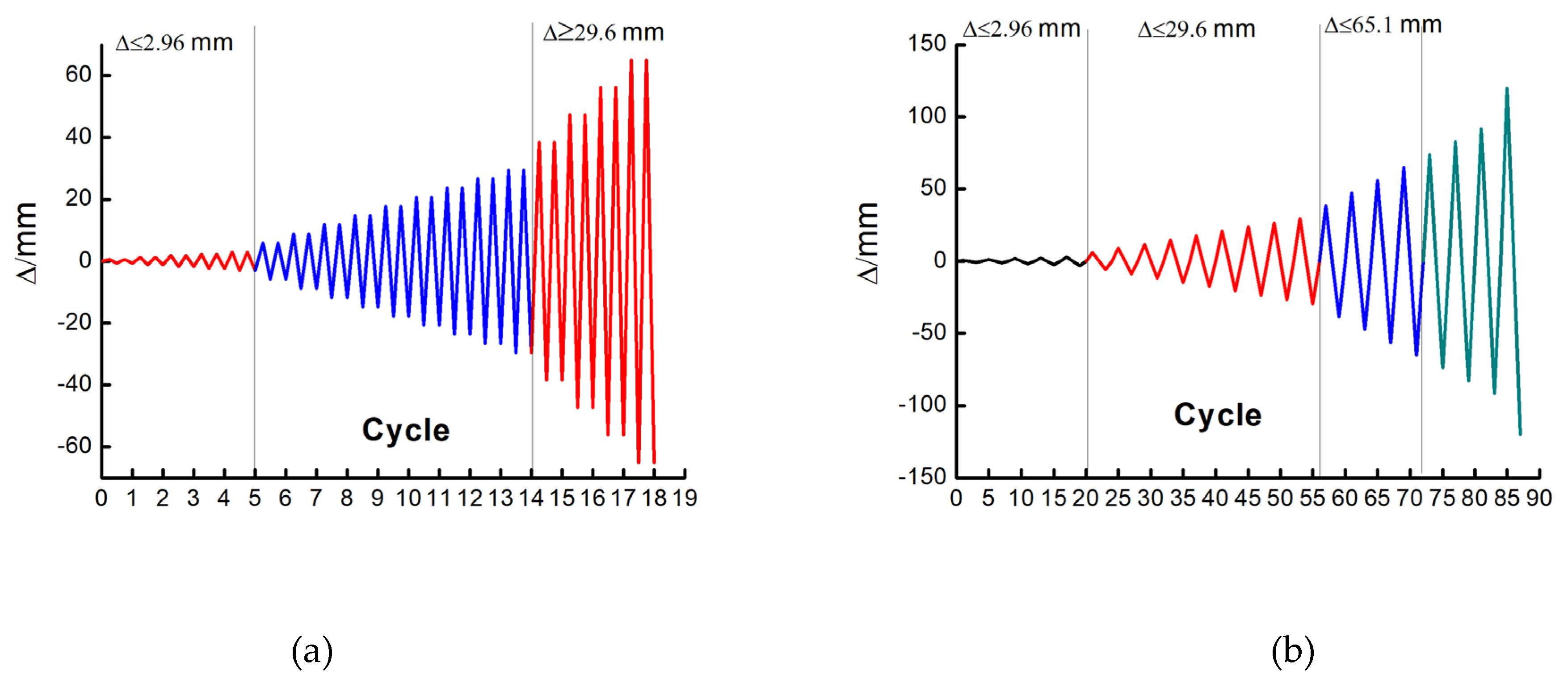 Materials 15 00828 g005