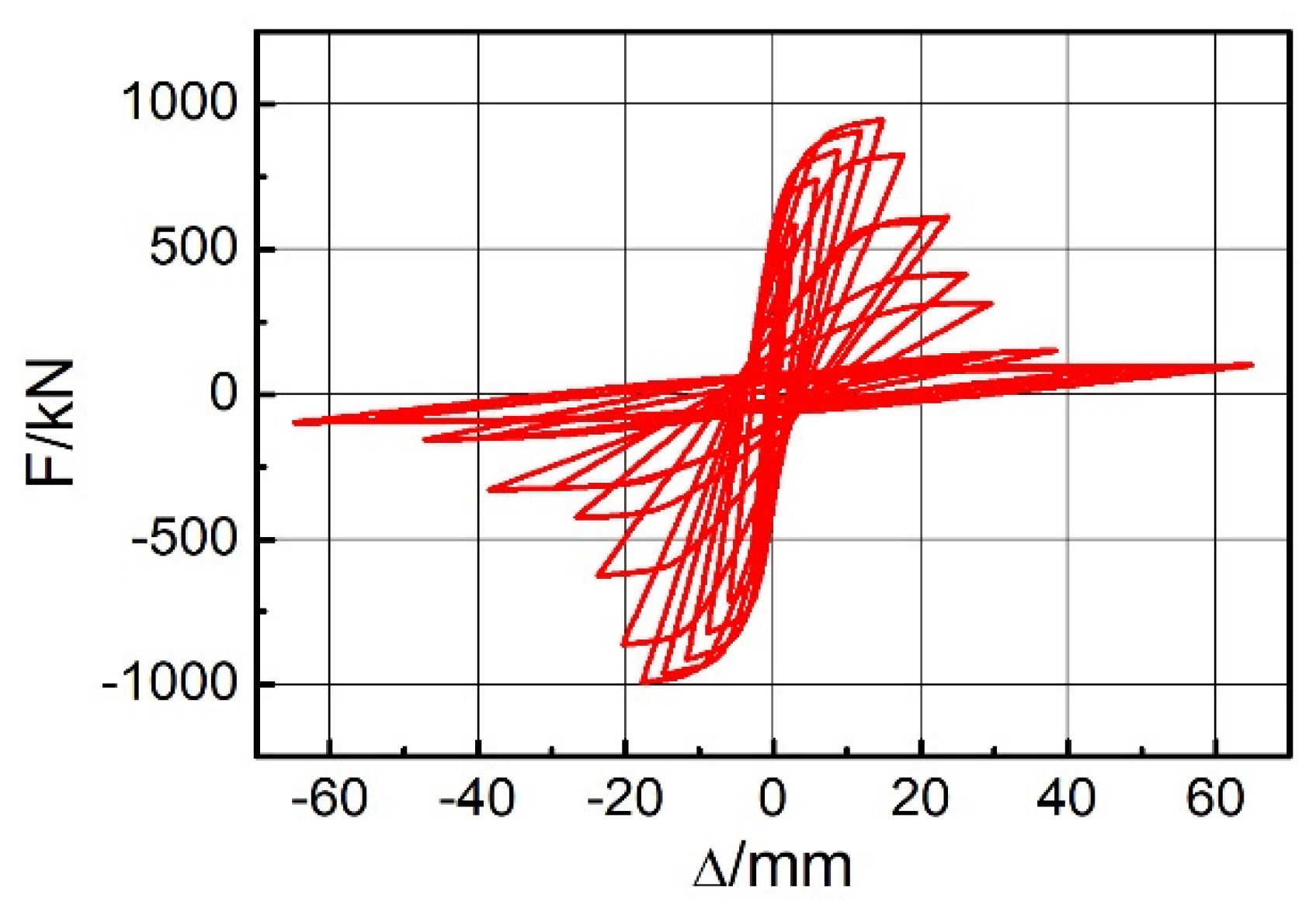 Materials 15 00828 g010