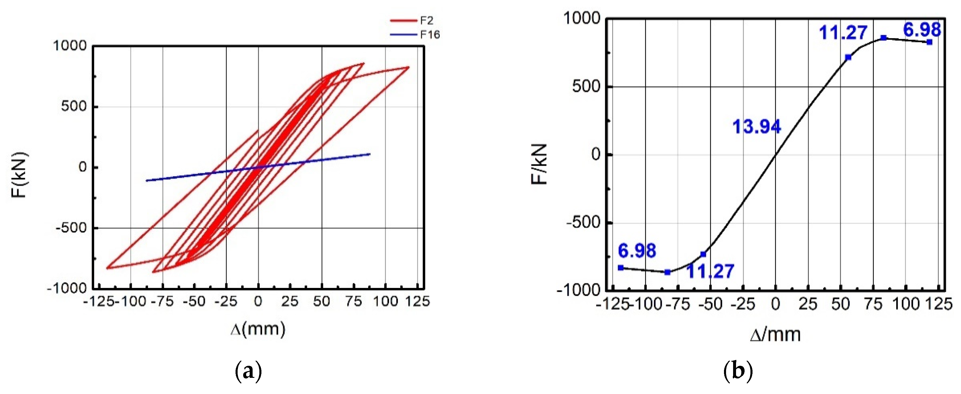Materials 15 00828 g013