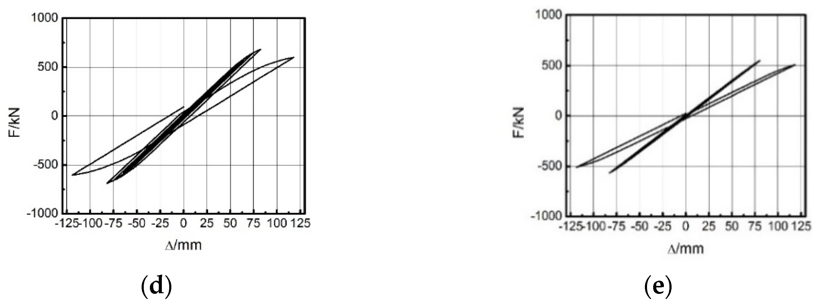Materials 15 00828 g015b