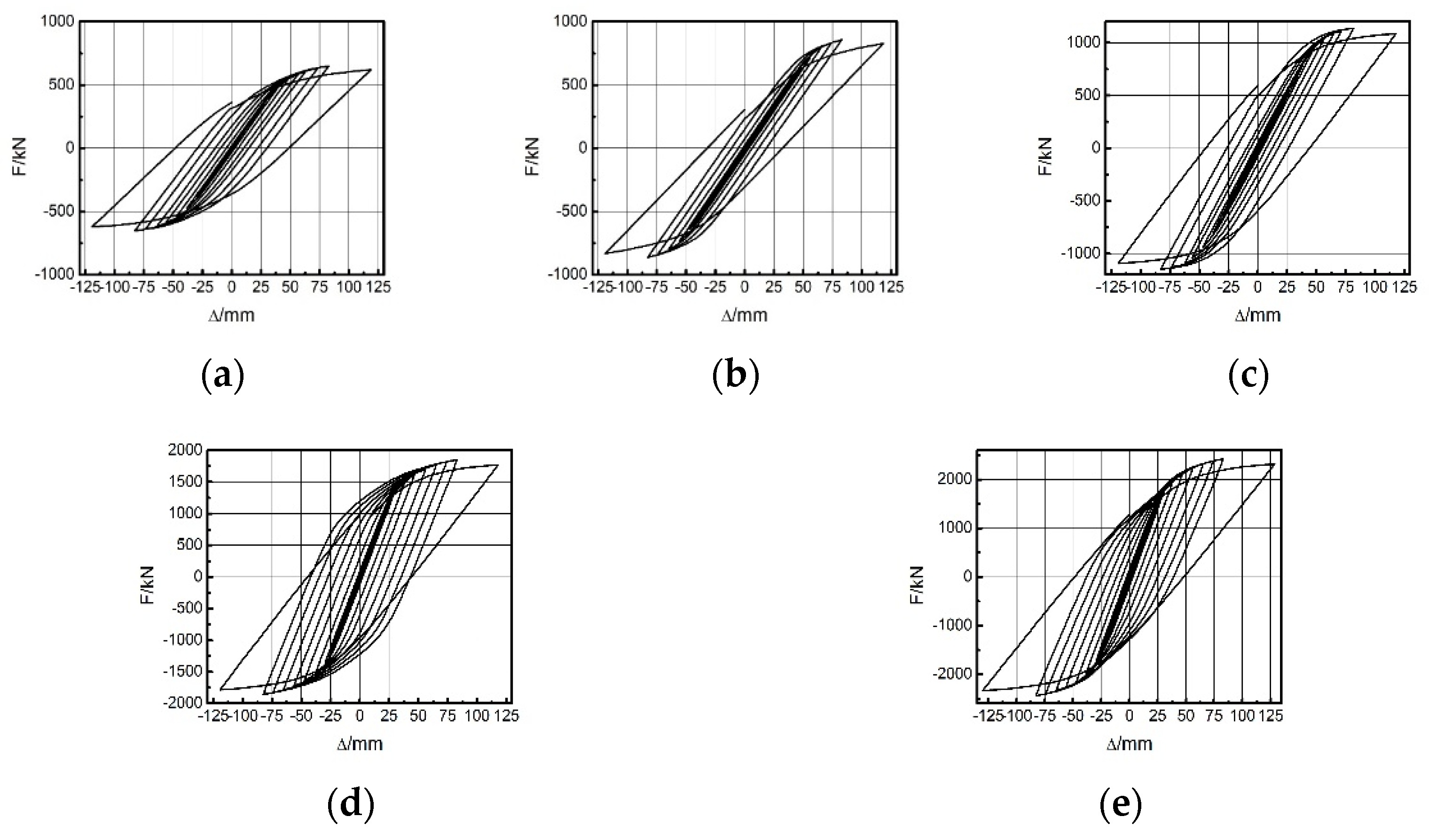 Materials 15 00828 g019