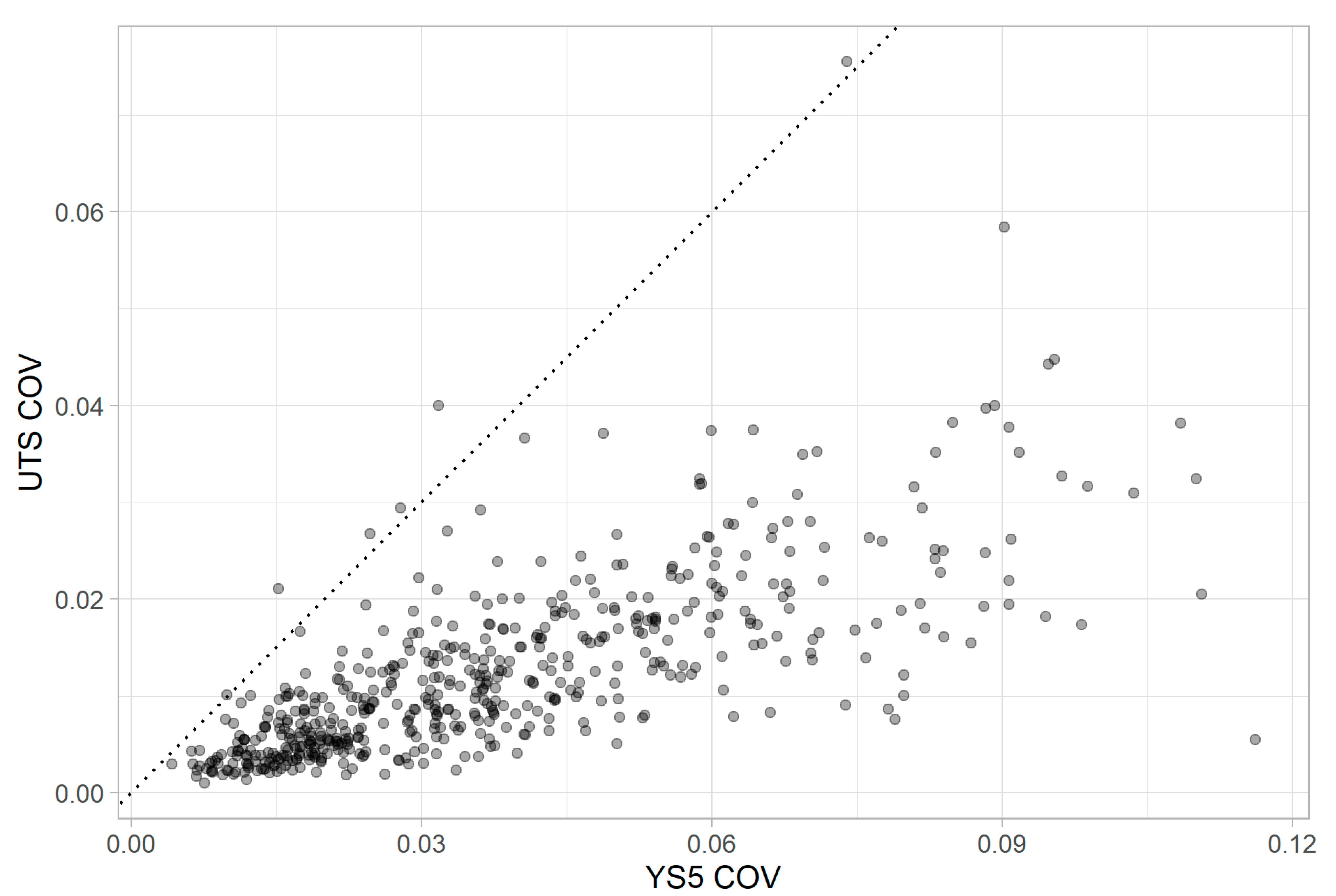 Materials 15 00832 g006