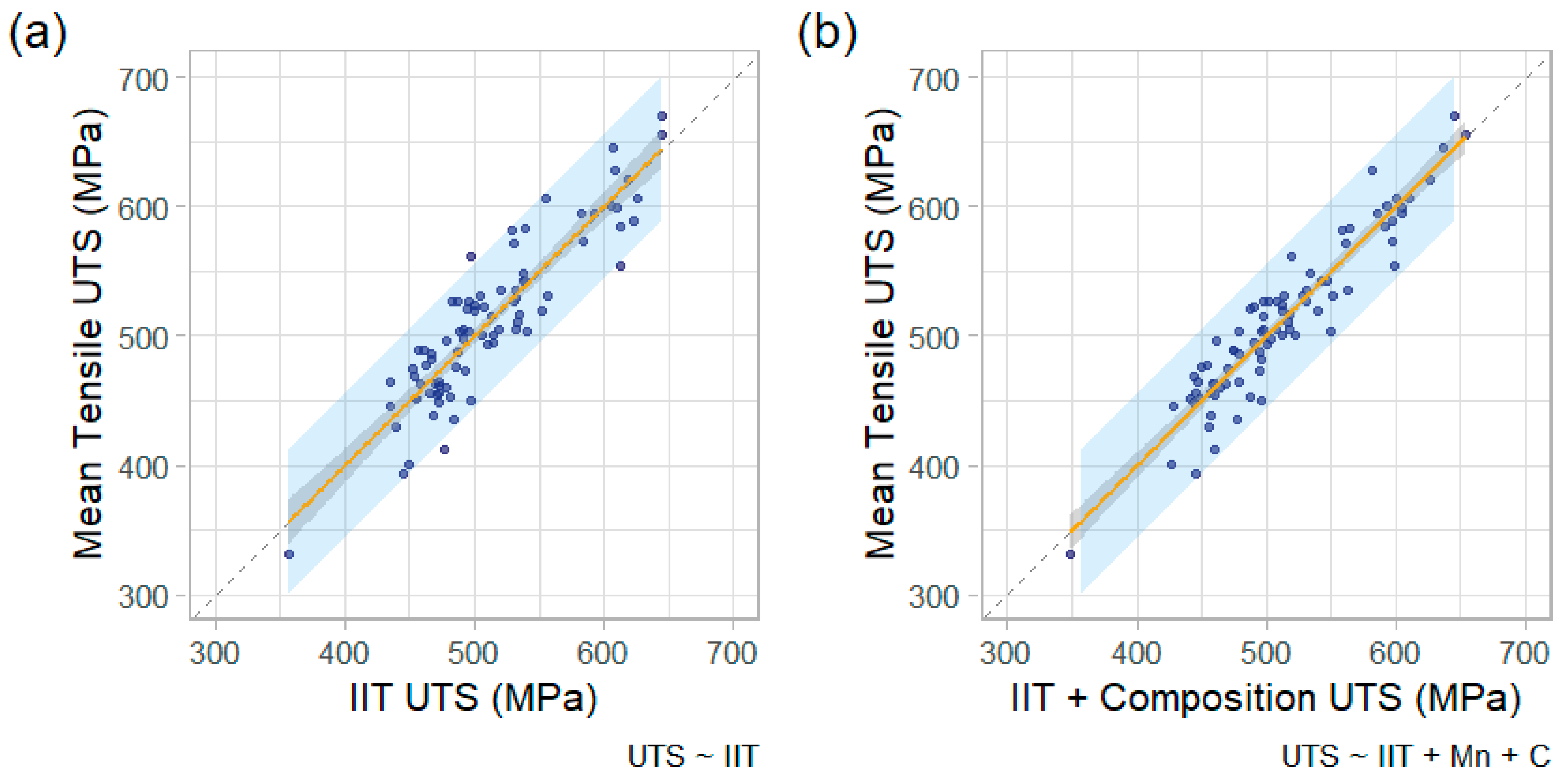 Materials 15 00832 g011