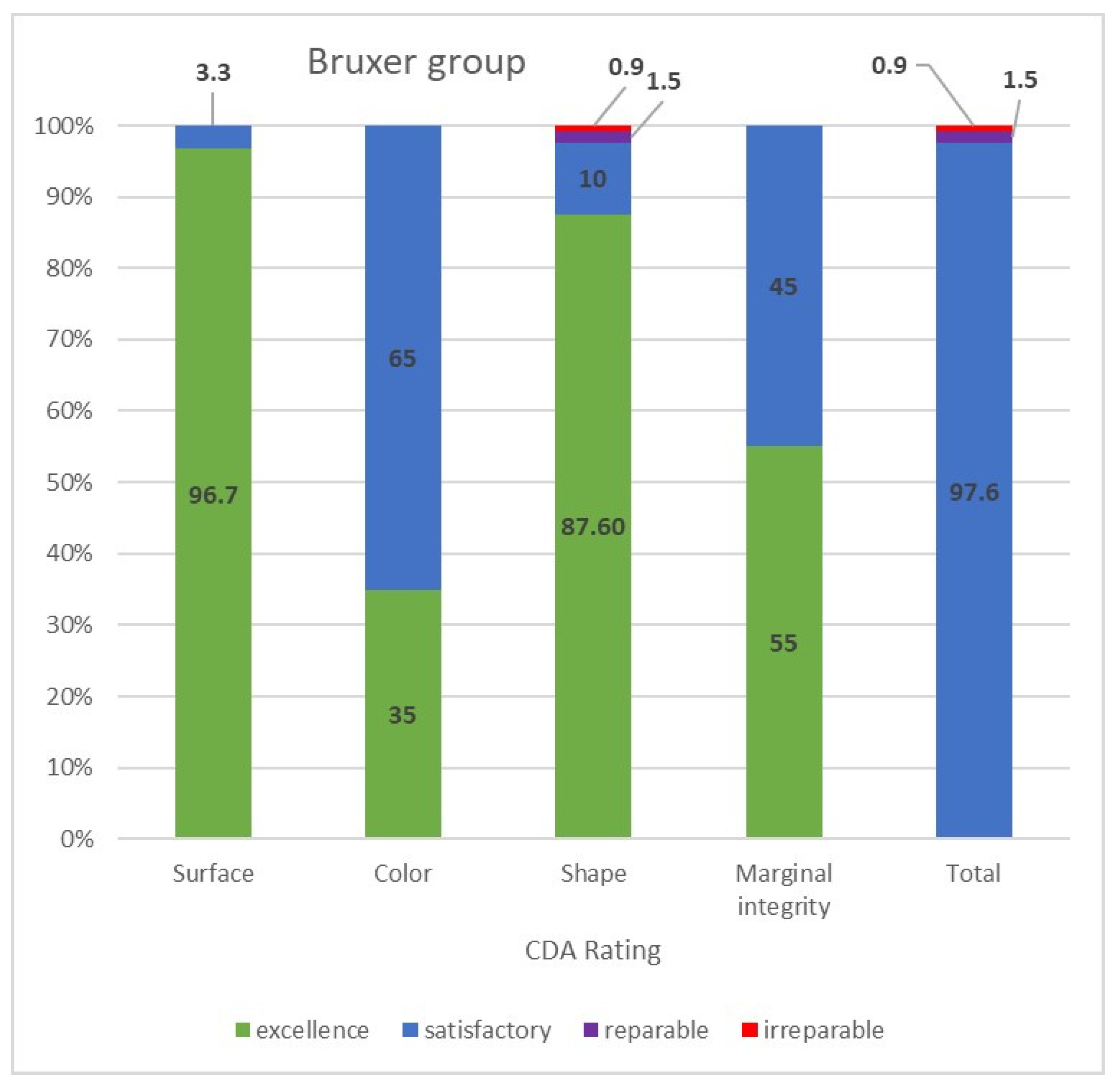 Materials 15 00833 g003