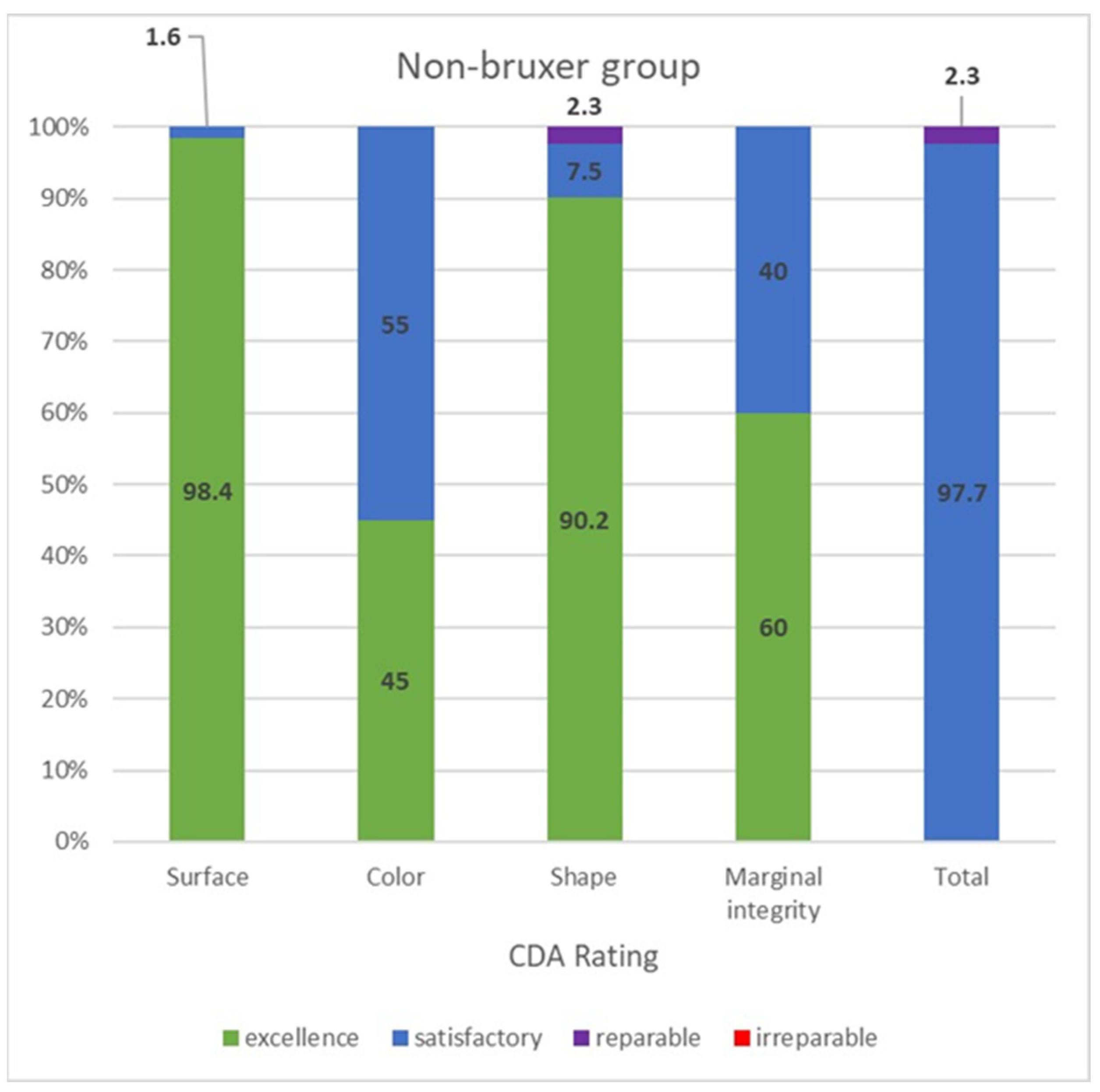 Materials 15 00833 g004