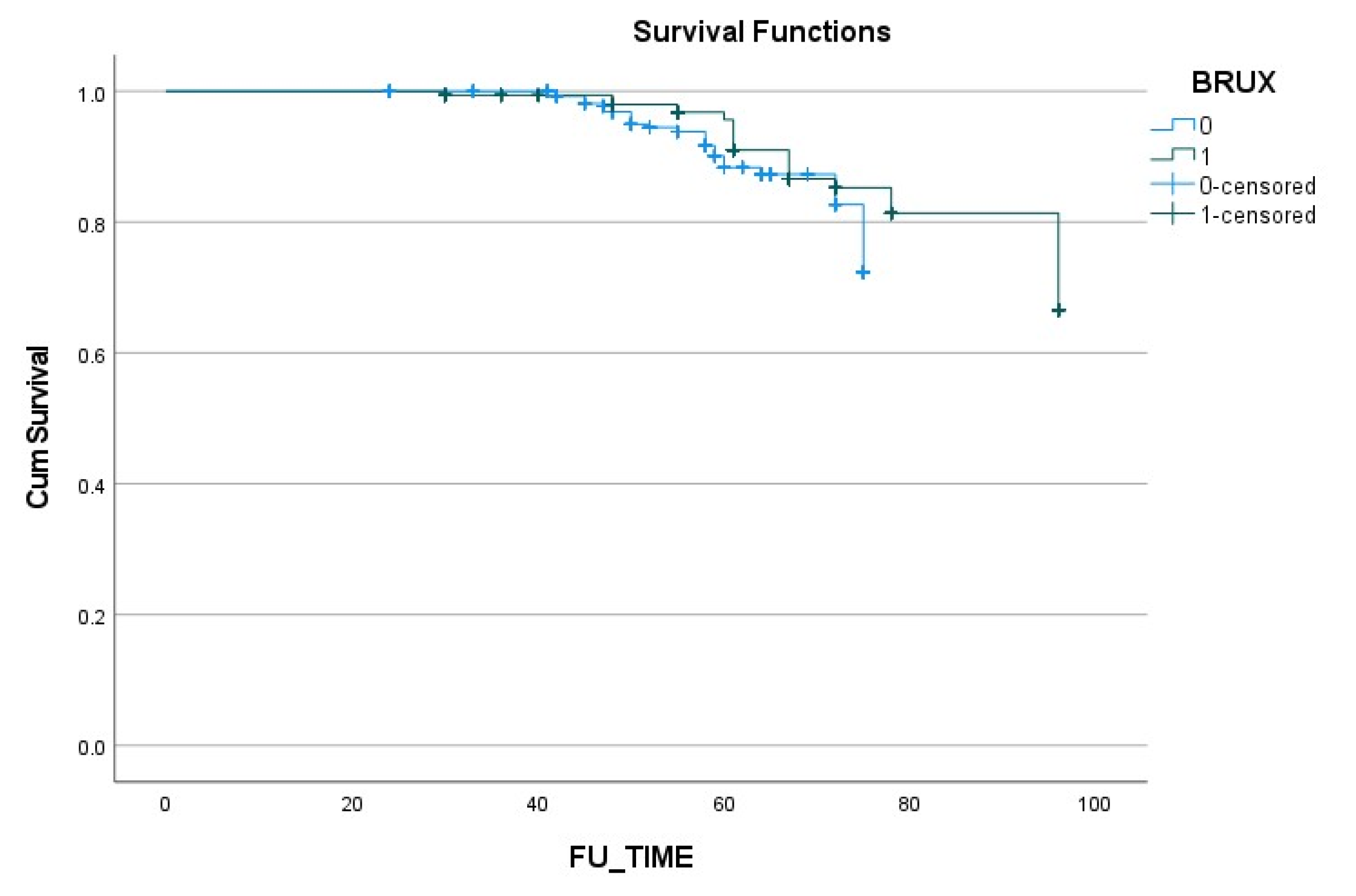Materials 15 00833 g005