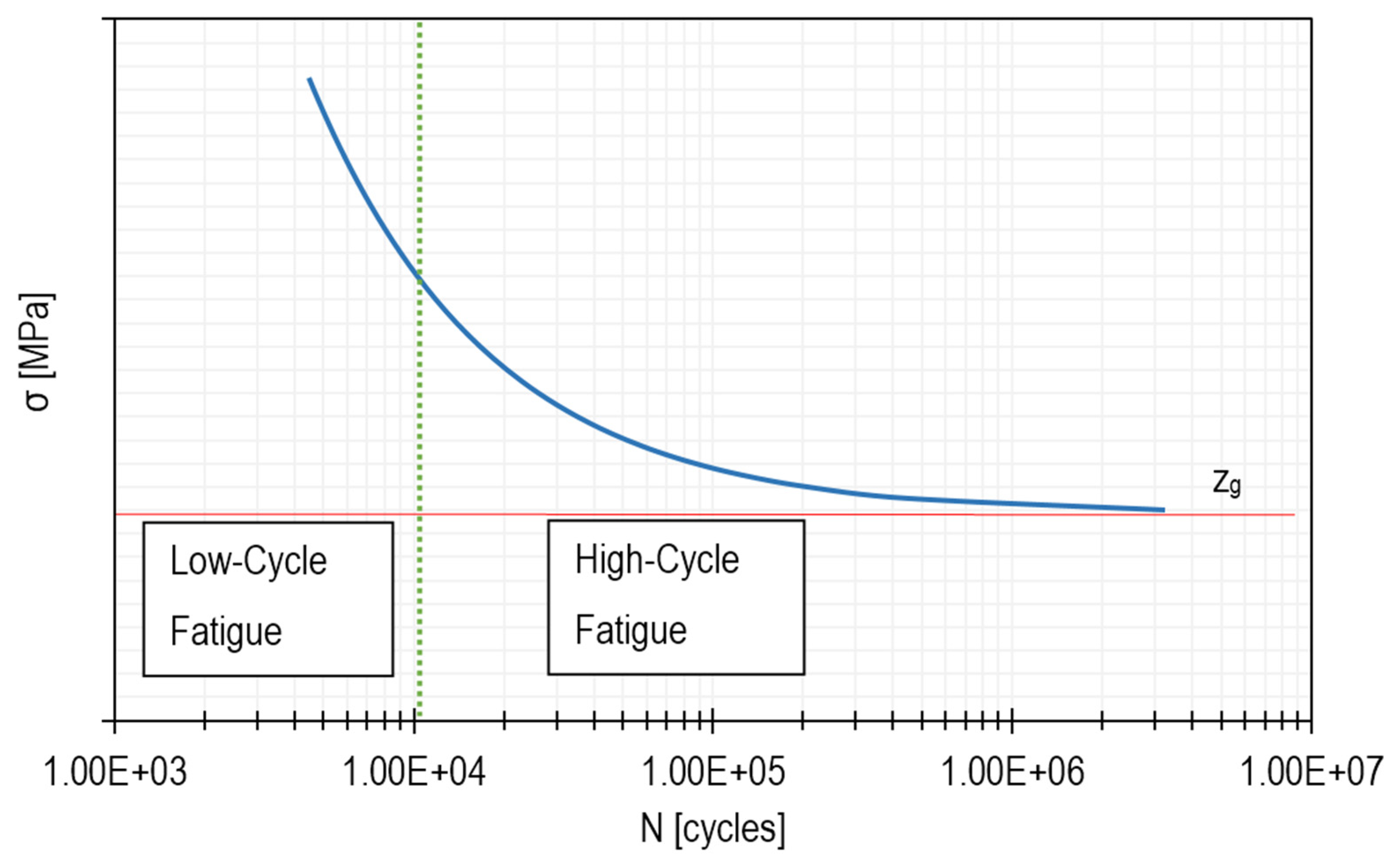 Materials 15 00834 g001