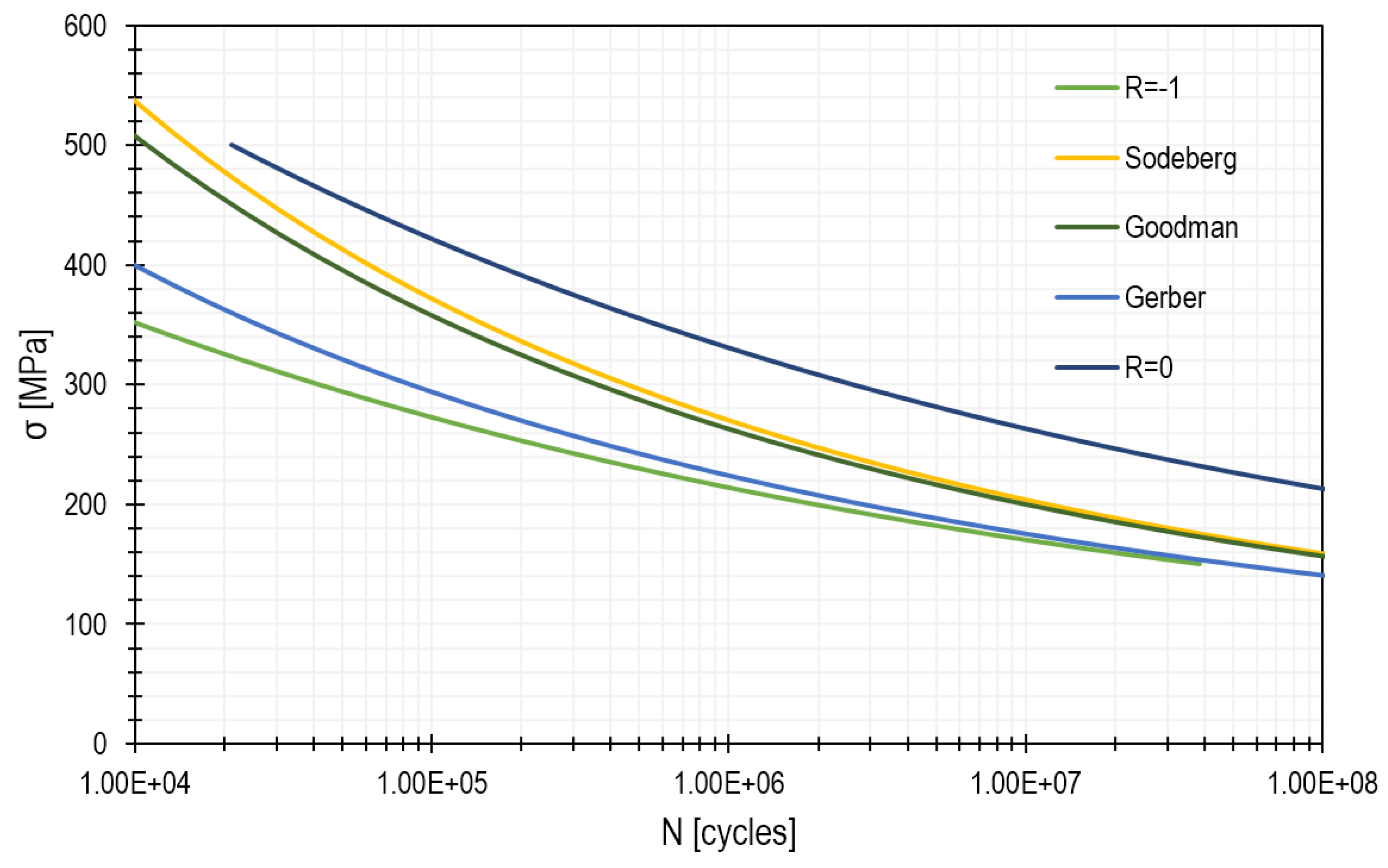 Materials 15 00834 g010