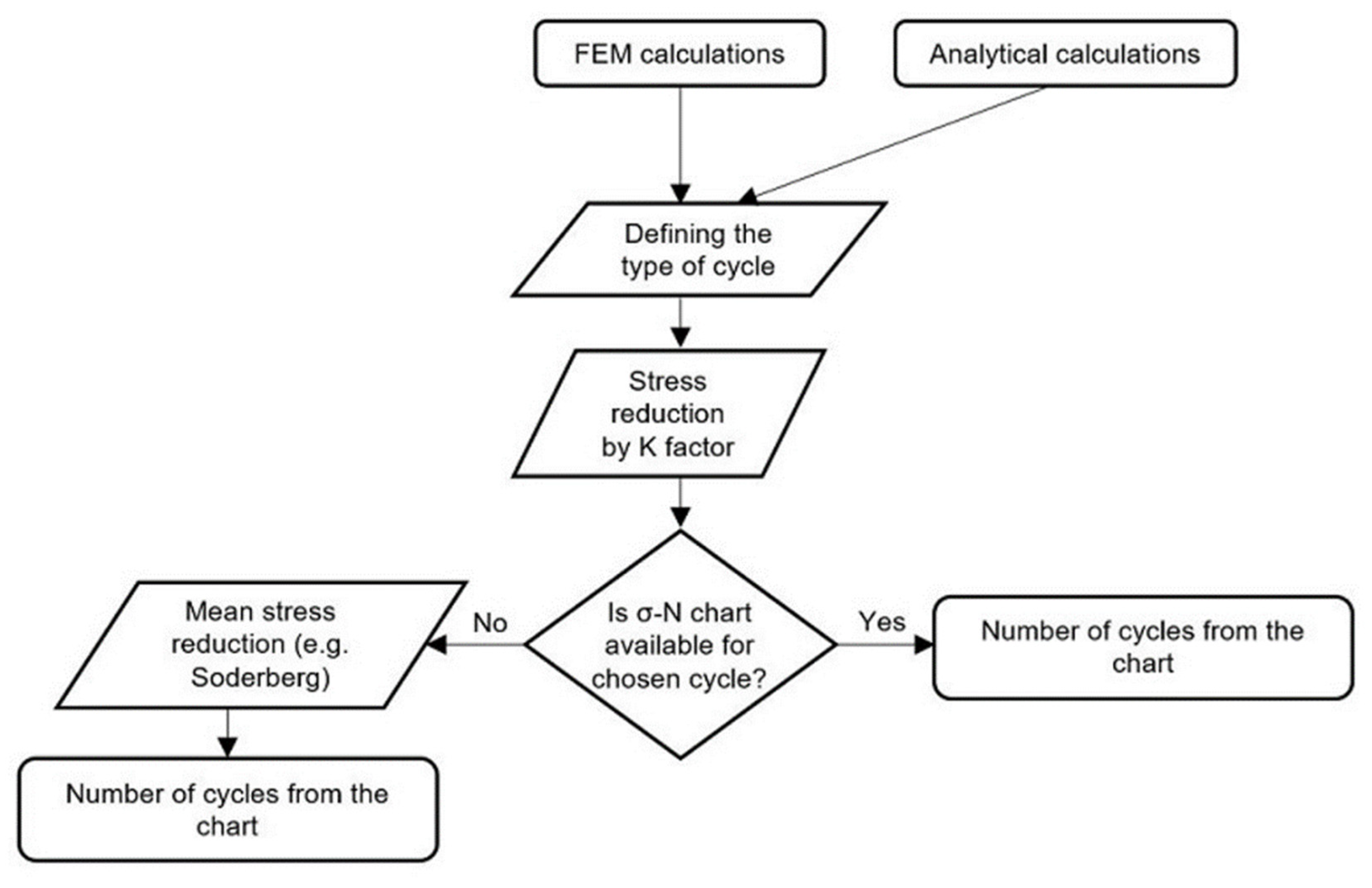Materials 15 00834 g011