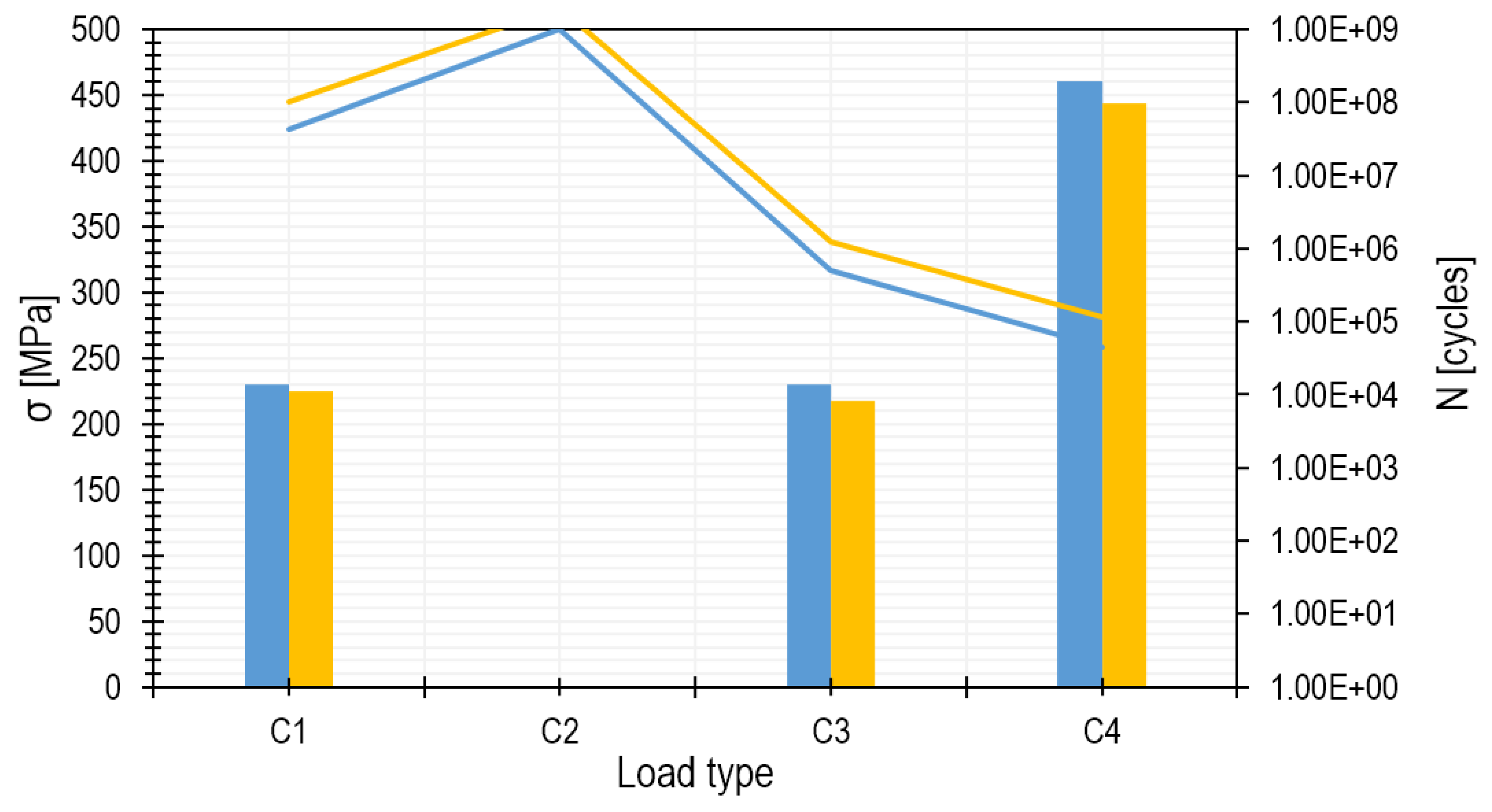 Materials 15 00834 g012