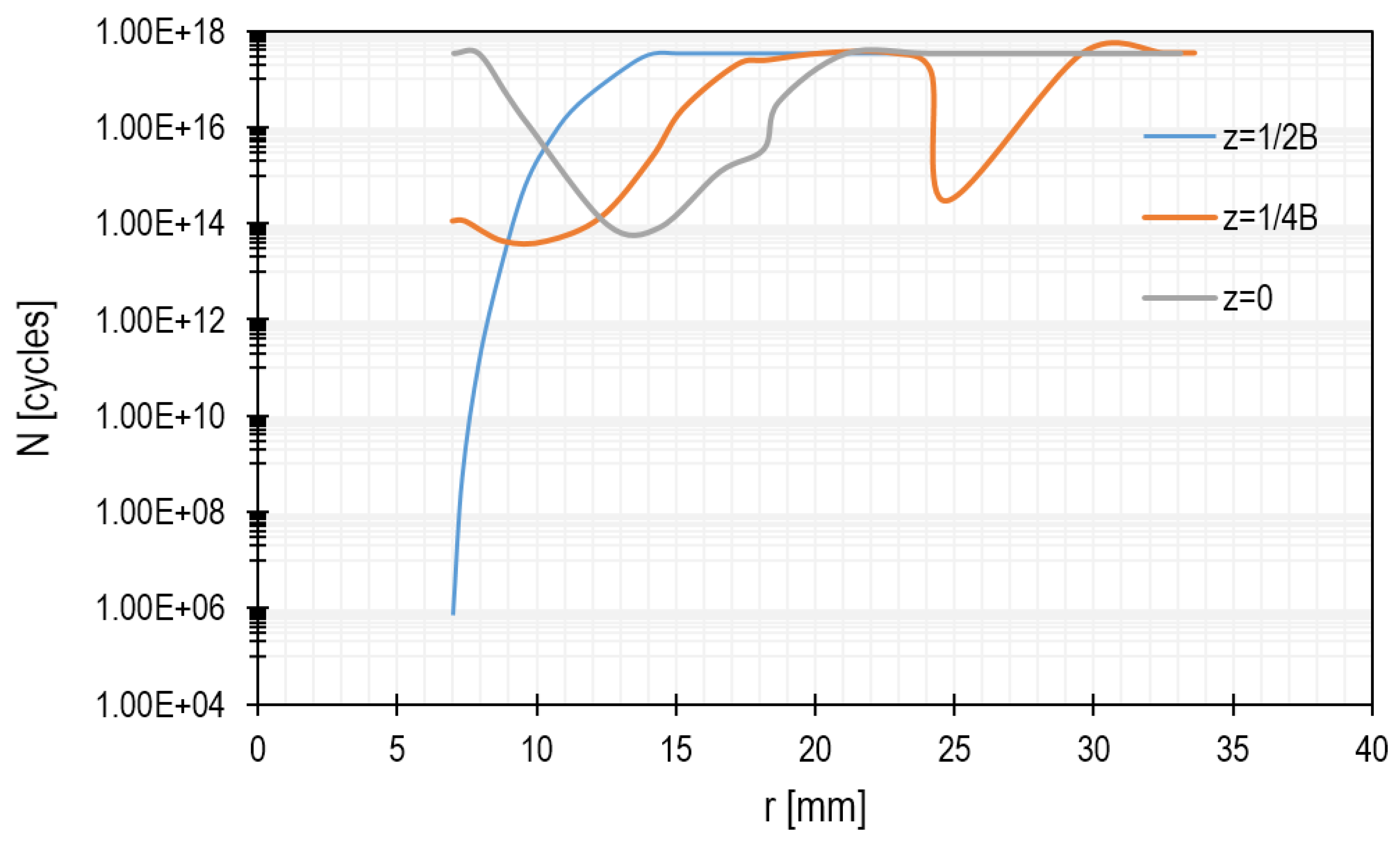 Materials 15 00834 g014