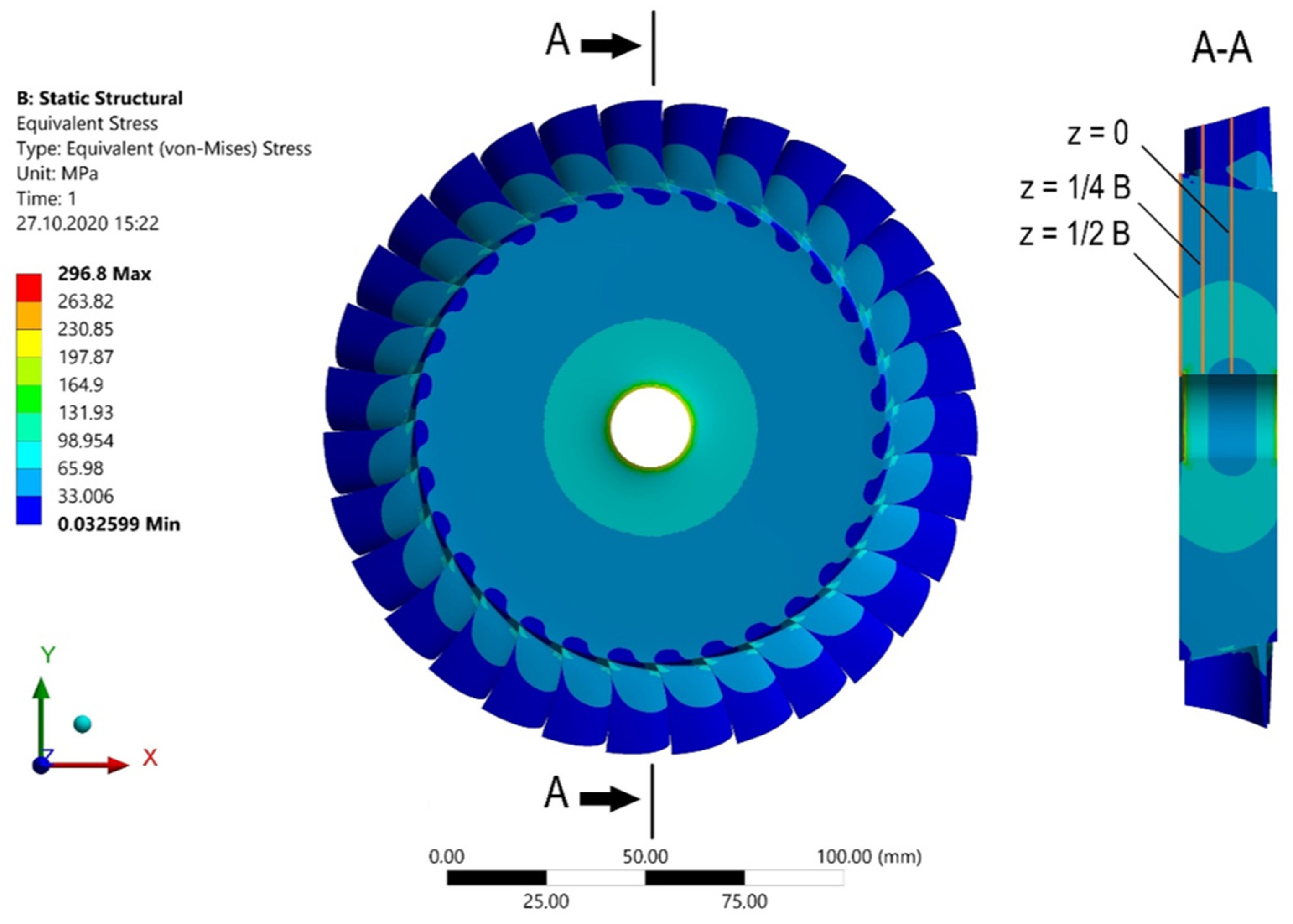 Materials 15 00834 g015