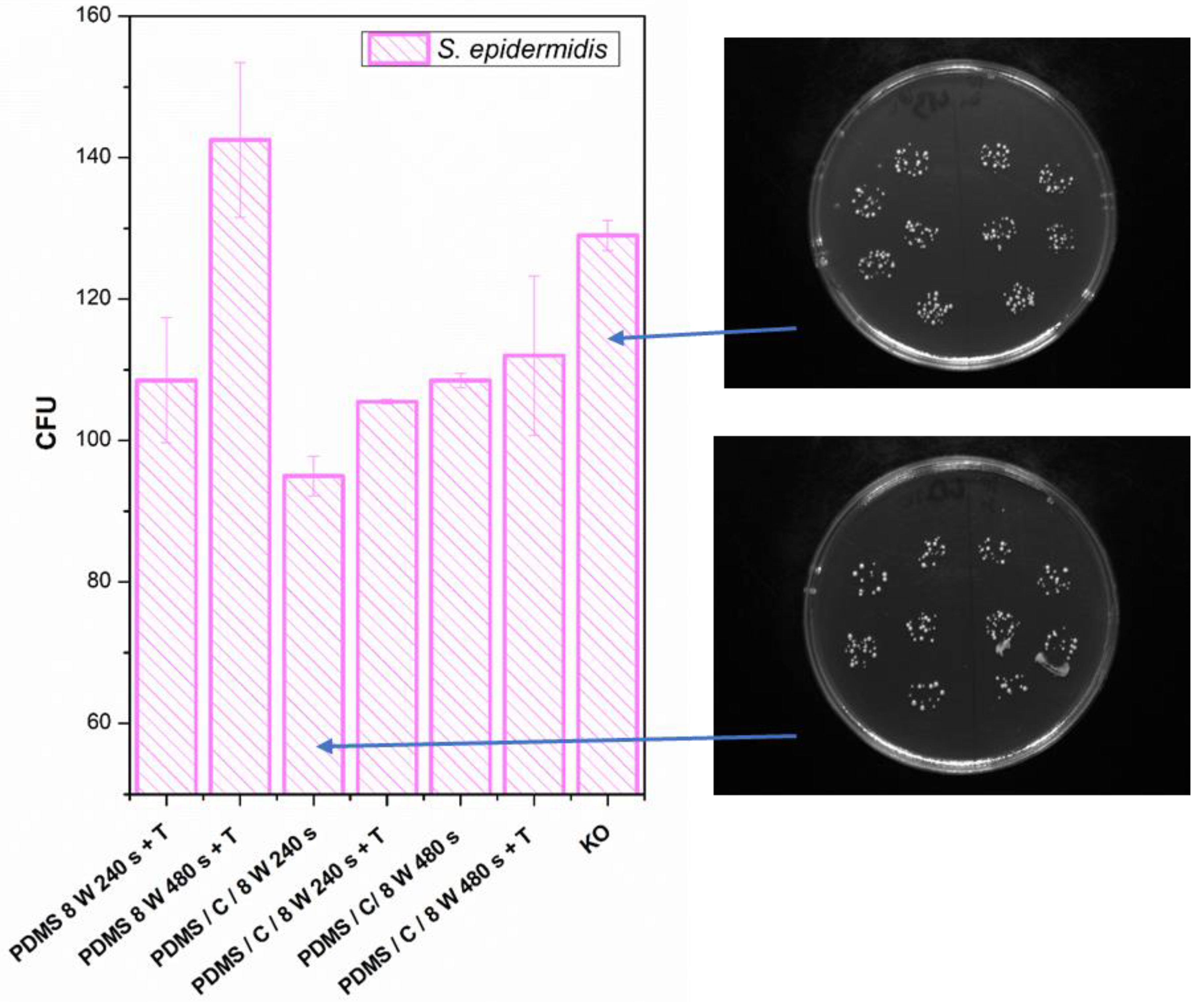 Materials 15 00839 g010