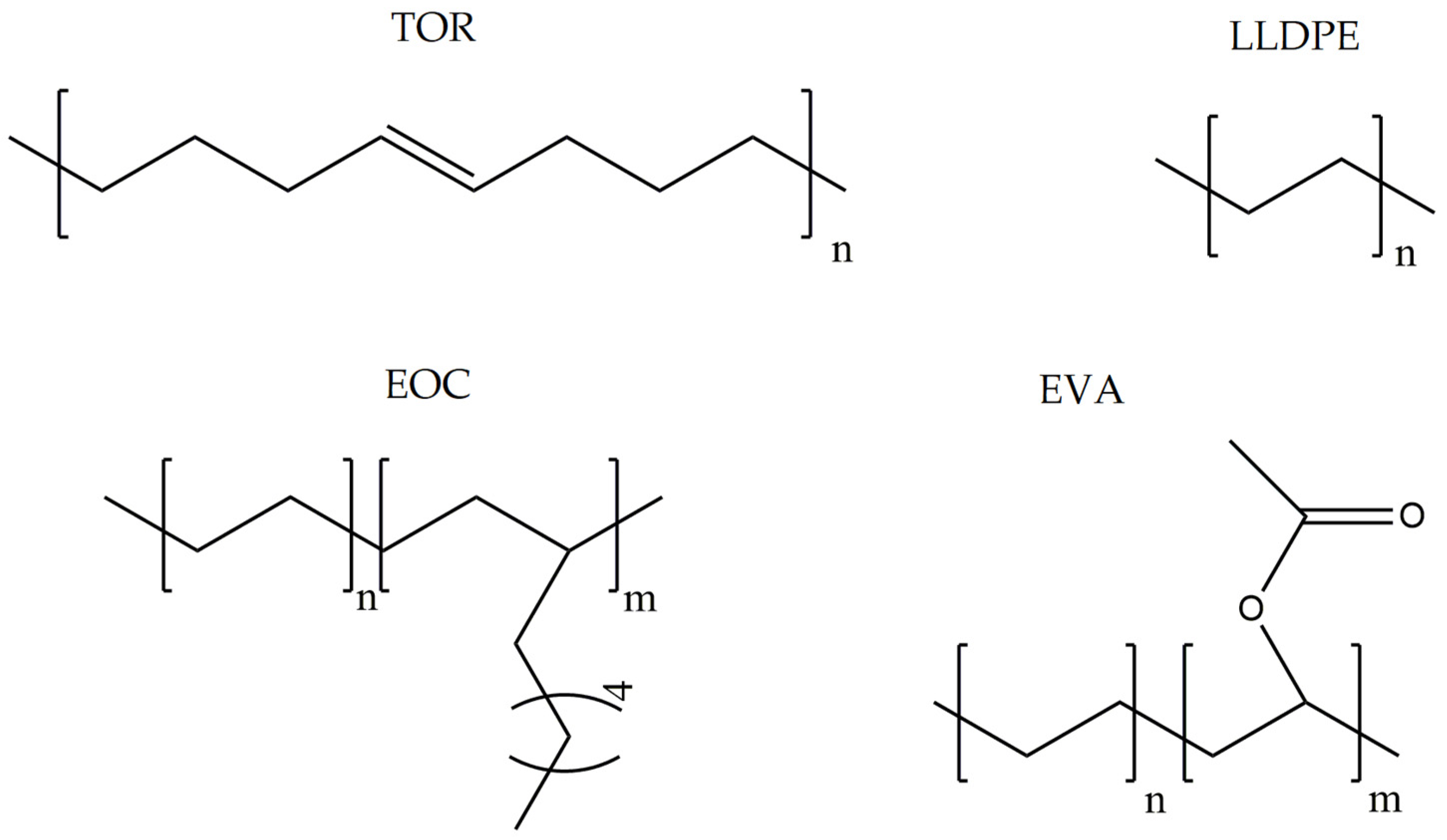 Materials 15 00841 g001