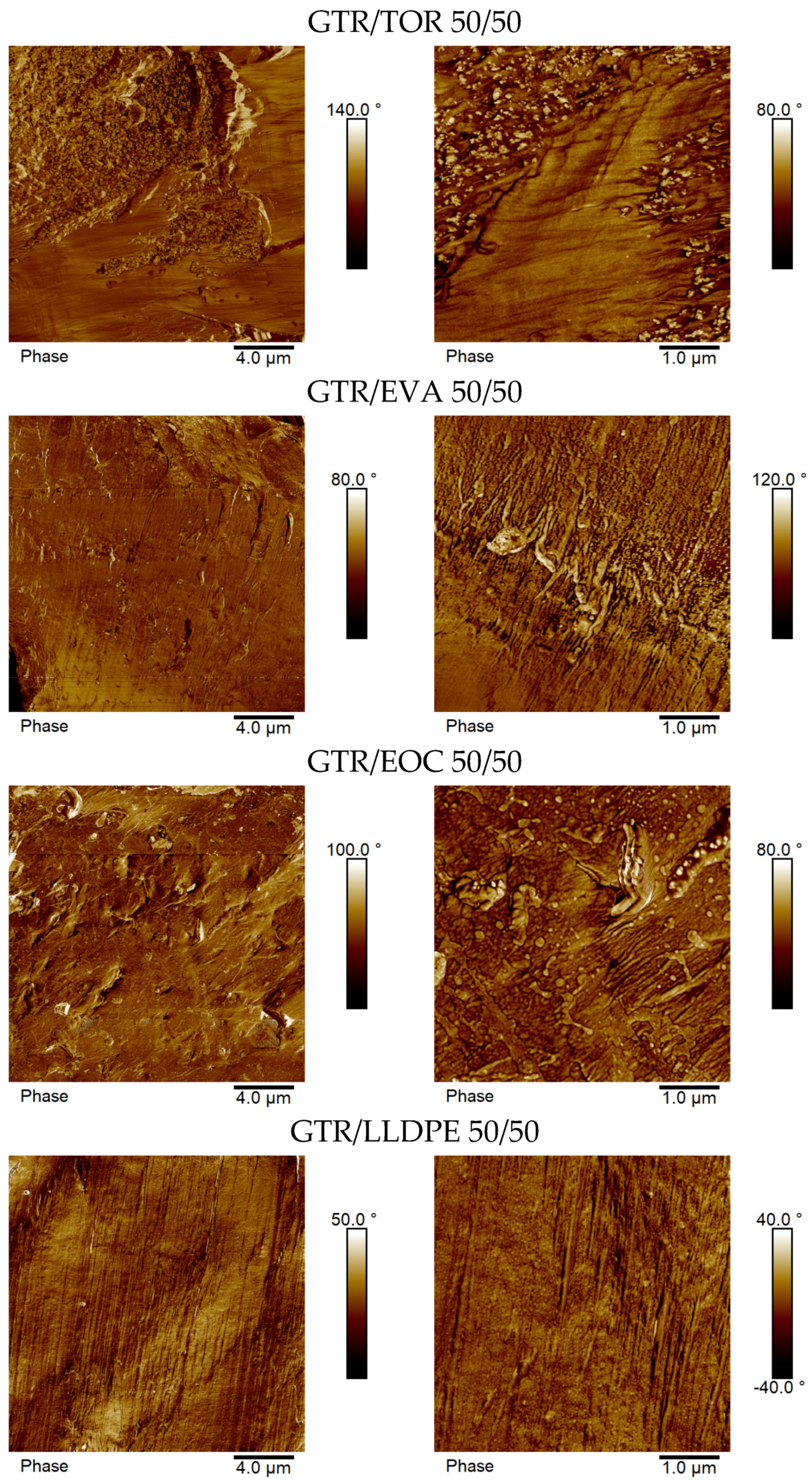 Materials 15 00841 g006