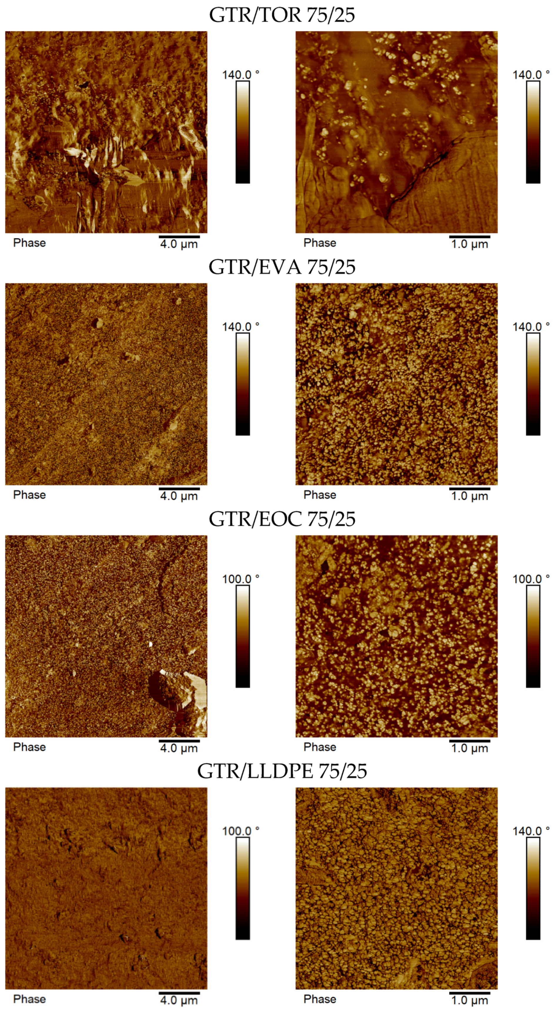 Materials 15 00841 g007