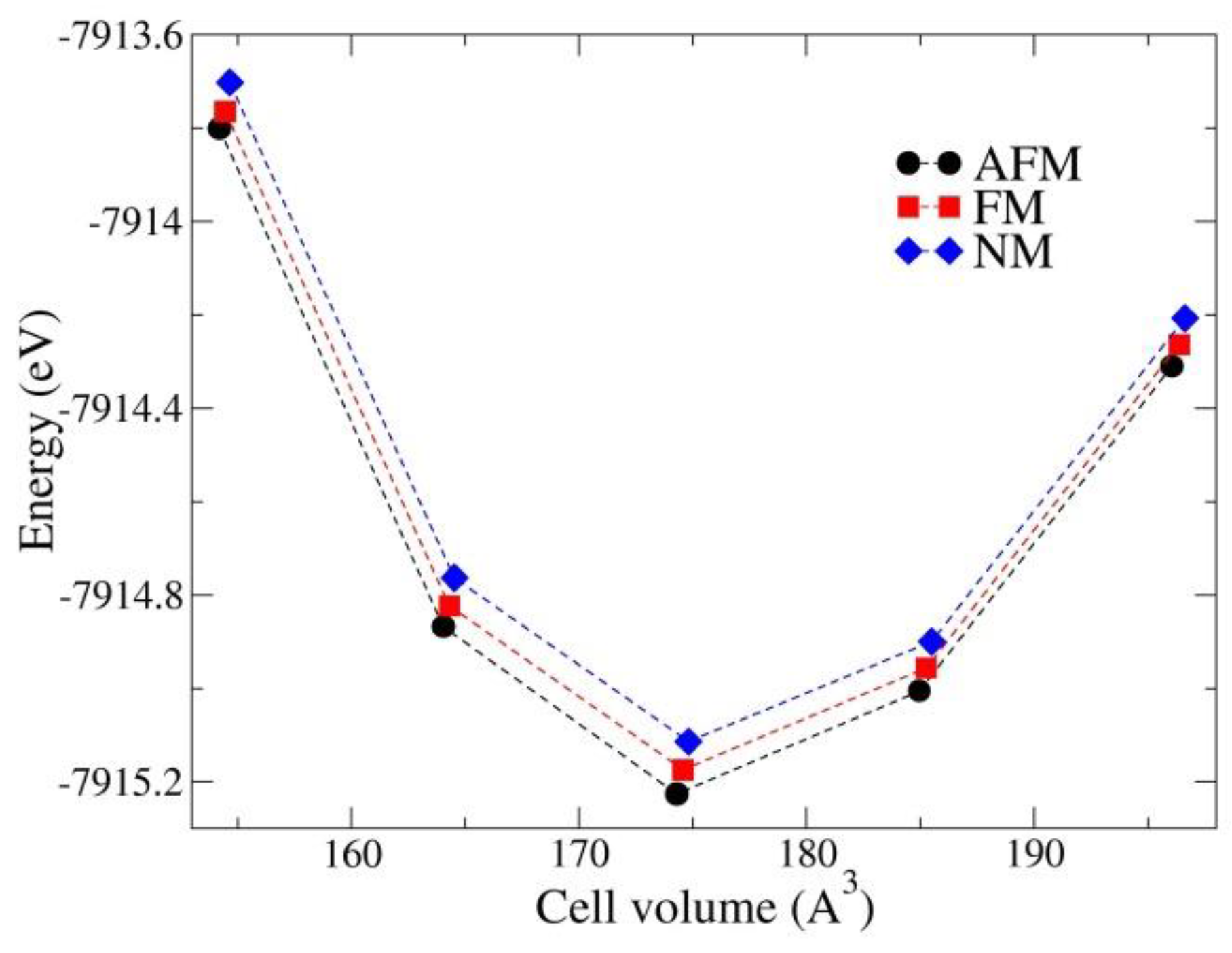 Materials 15 00842 g002