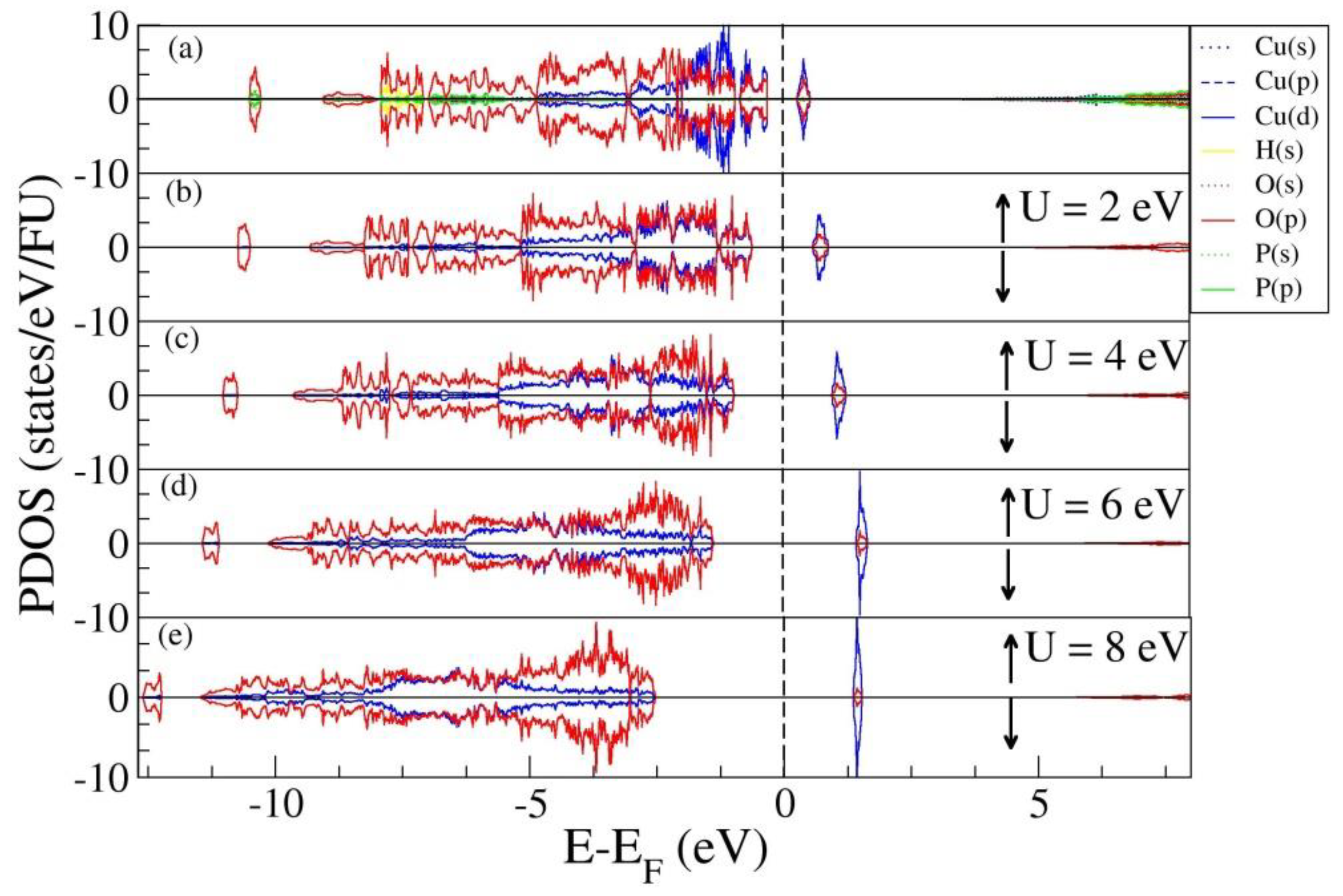 Materials 15 00842 g005