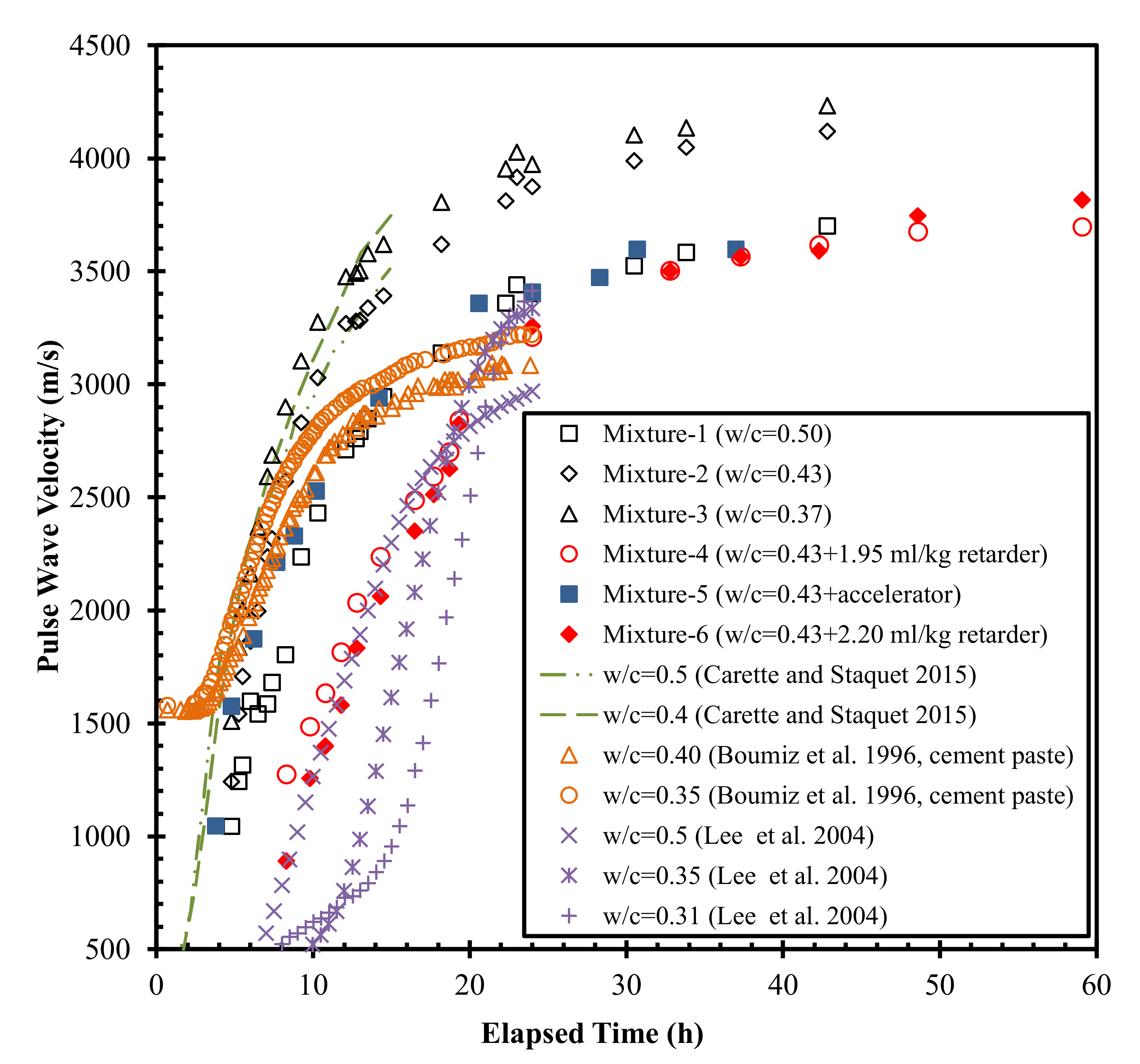 Materials 15 00853 g002