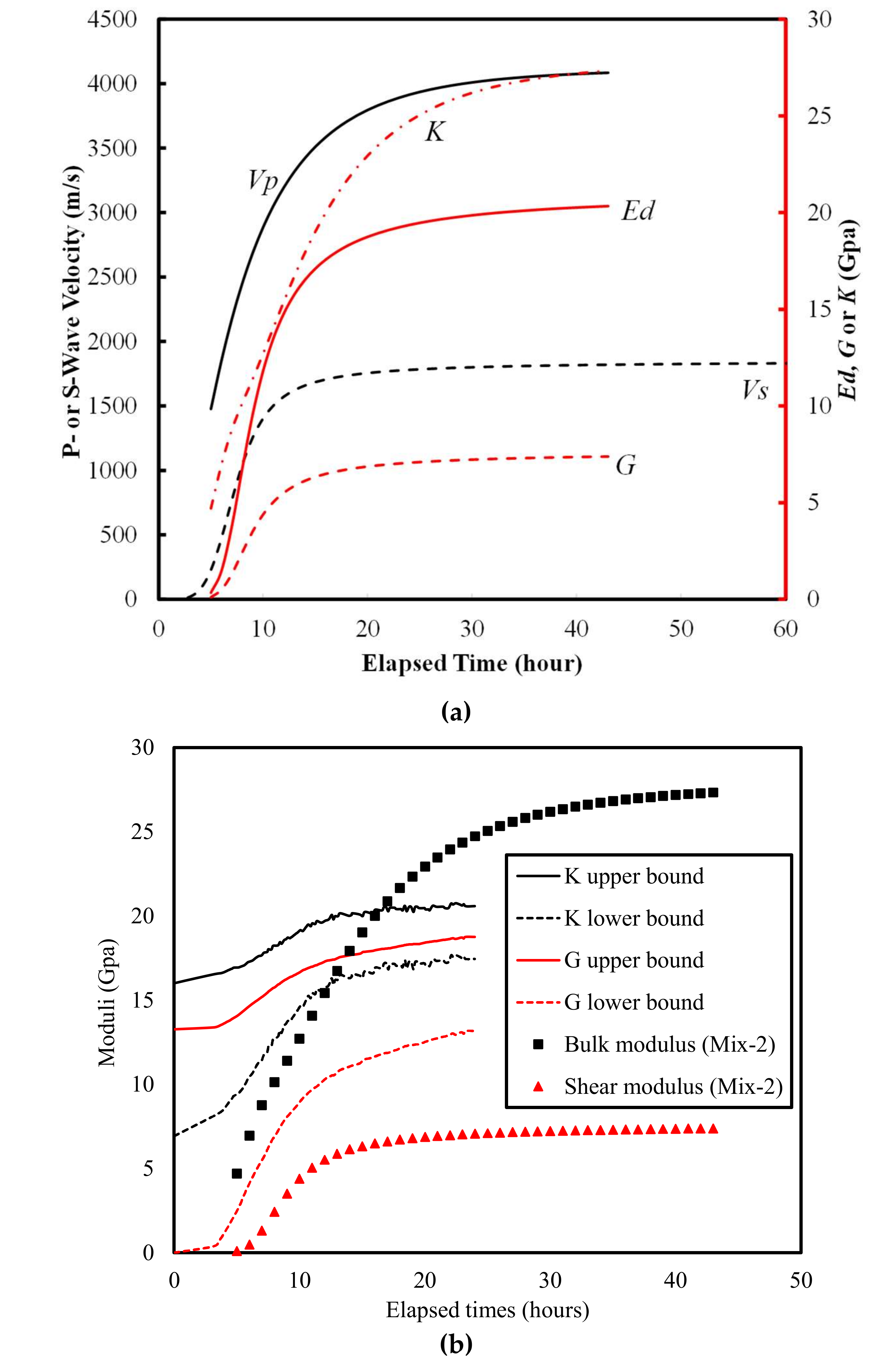 Materials 15 00853 g003