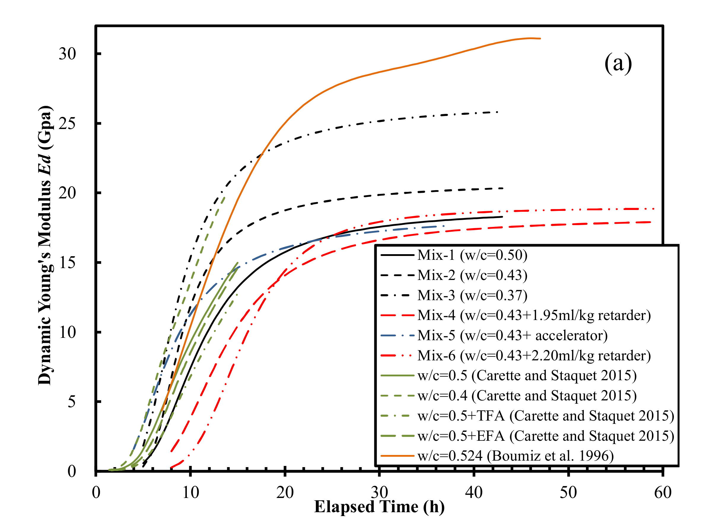 Materials 15 00853 g004a