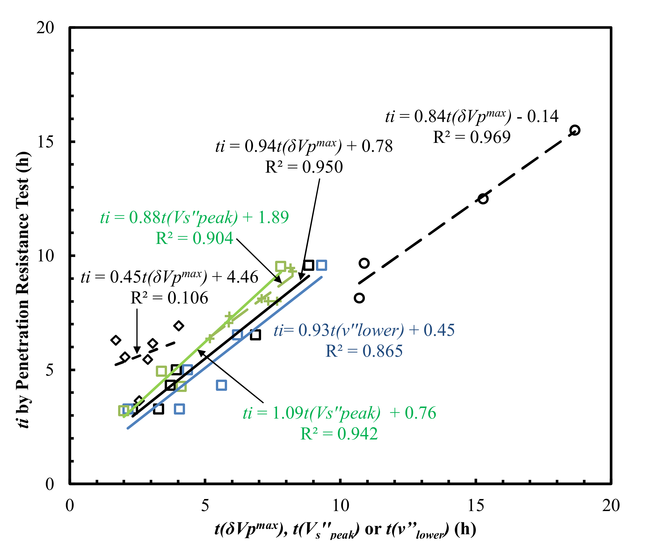 Materials 15 00853 g008
