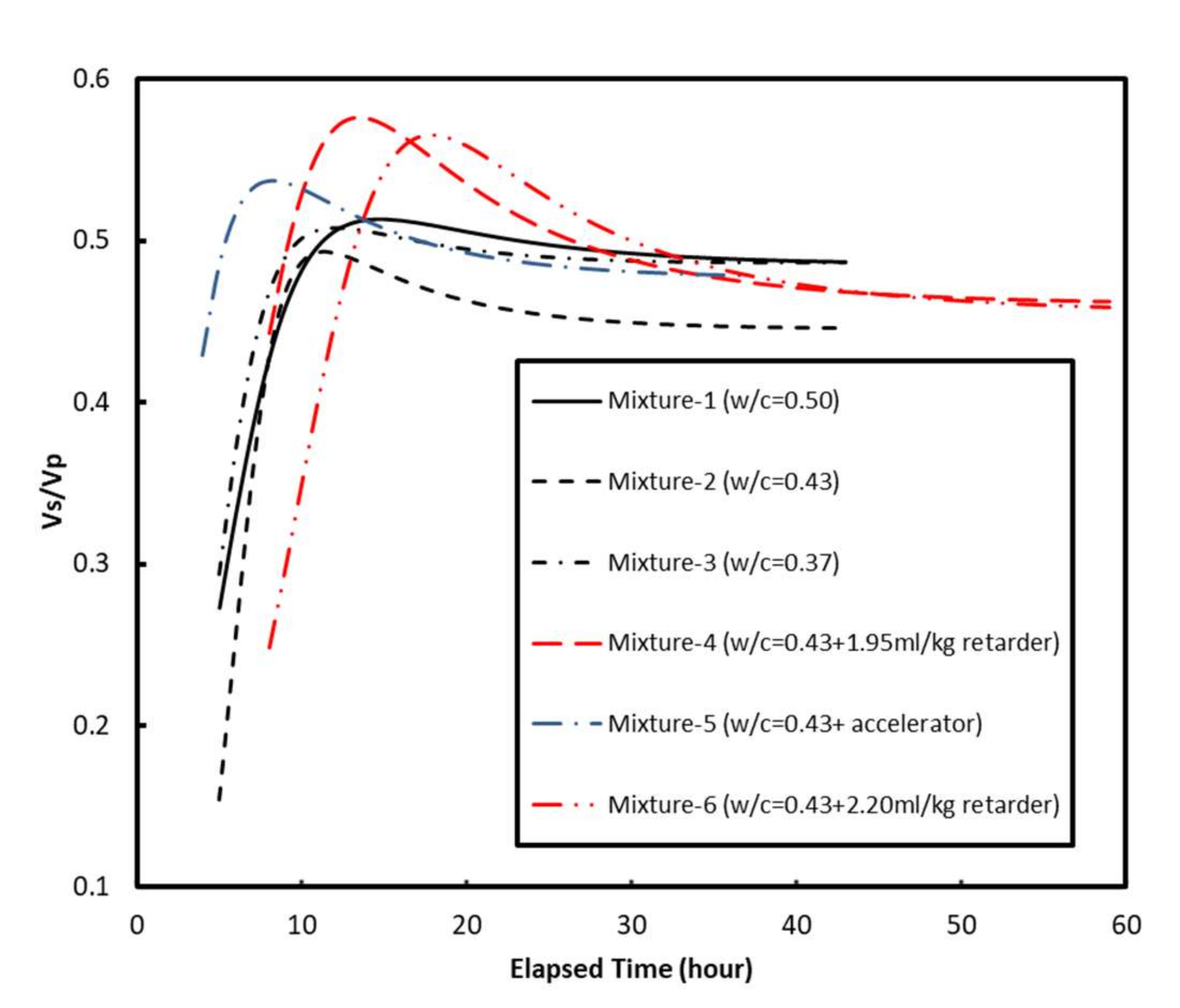 Materials 15 00853 g009