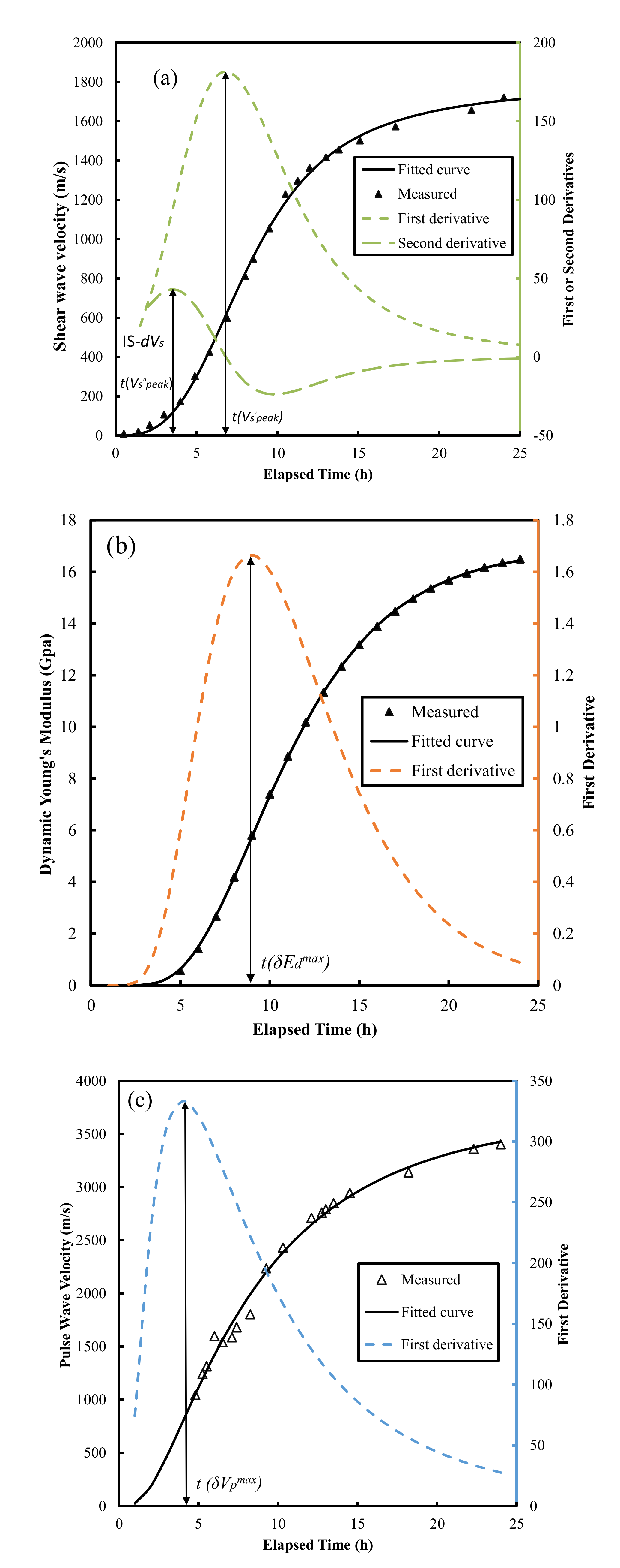 Materials 15 00853 g010