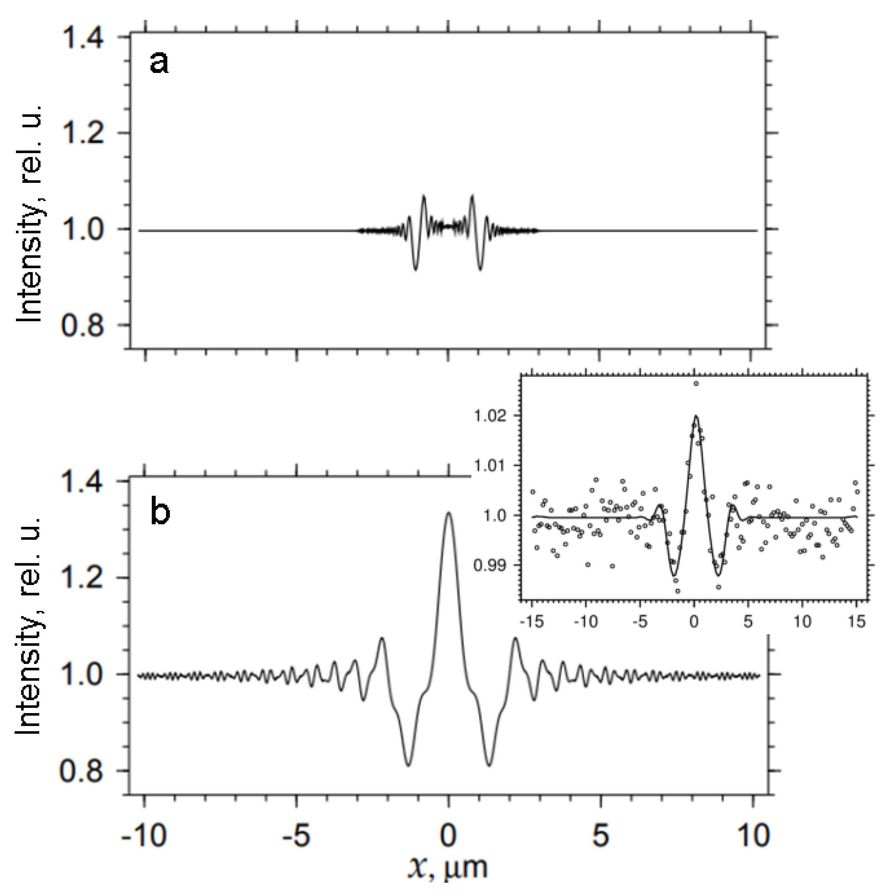 Materials 15 00856 g002