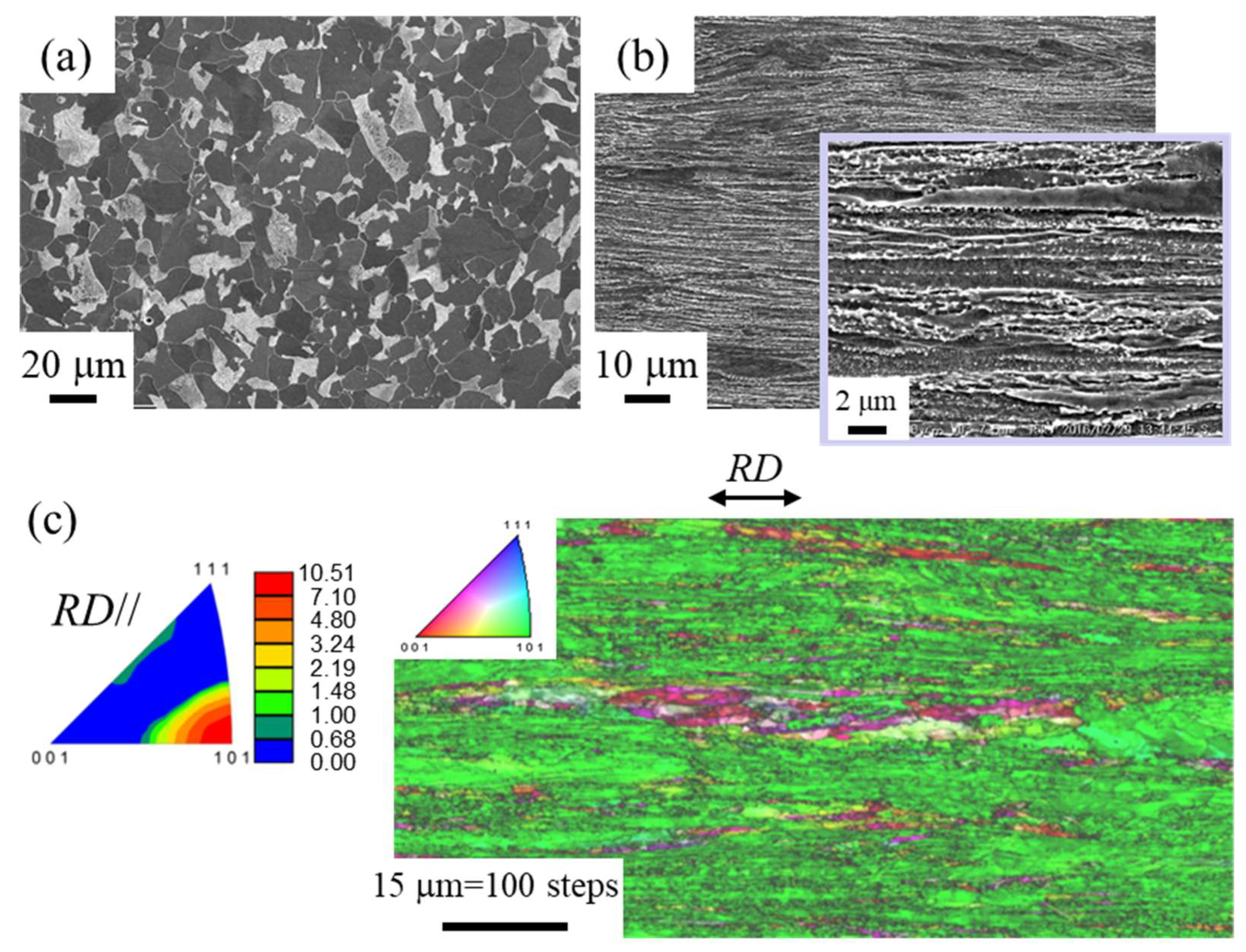Materials 15 00867 g004