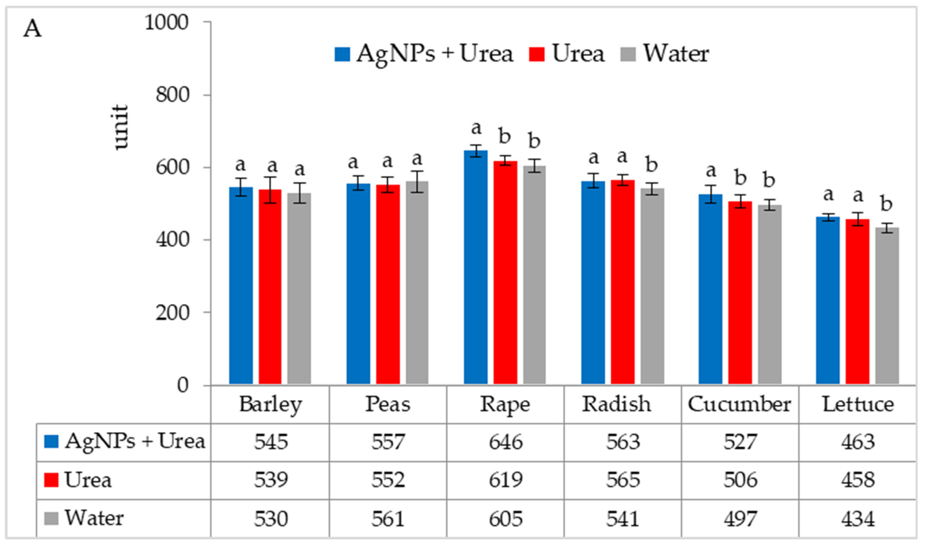 Materials 15 00870 g002a