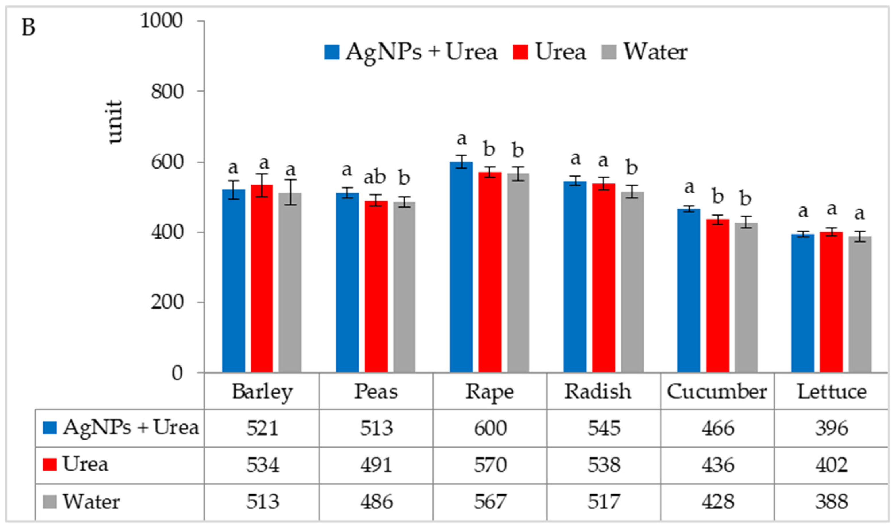 Materials 15 00870 g002b