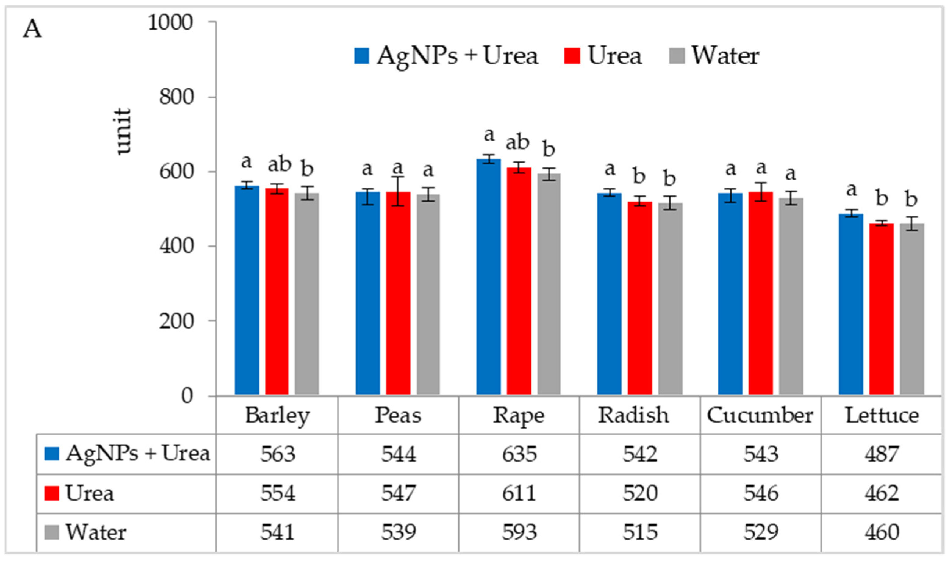 Materials 15 00870 g003a