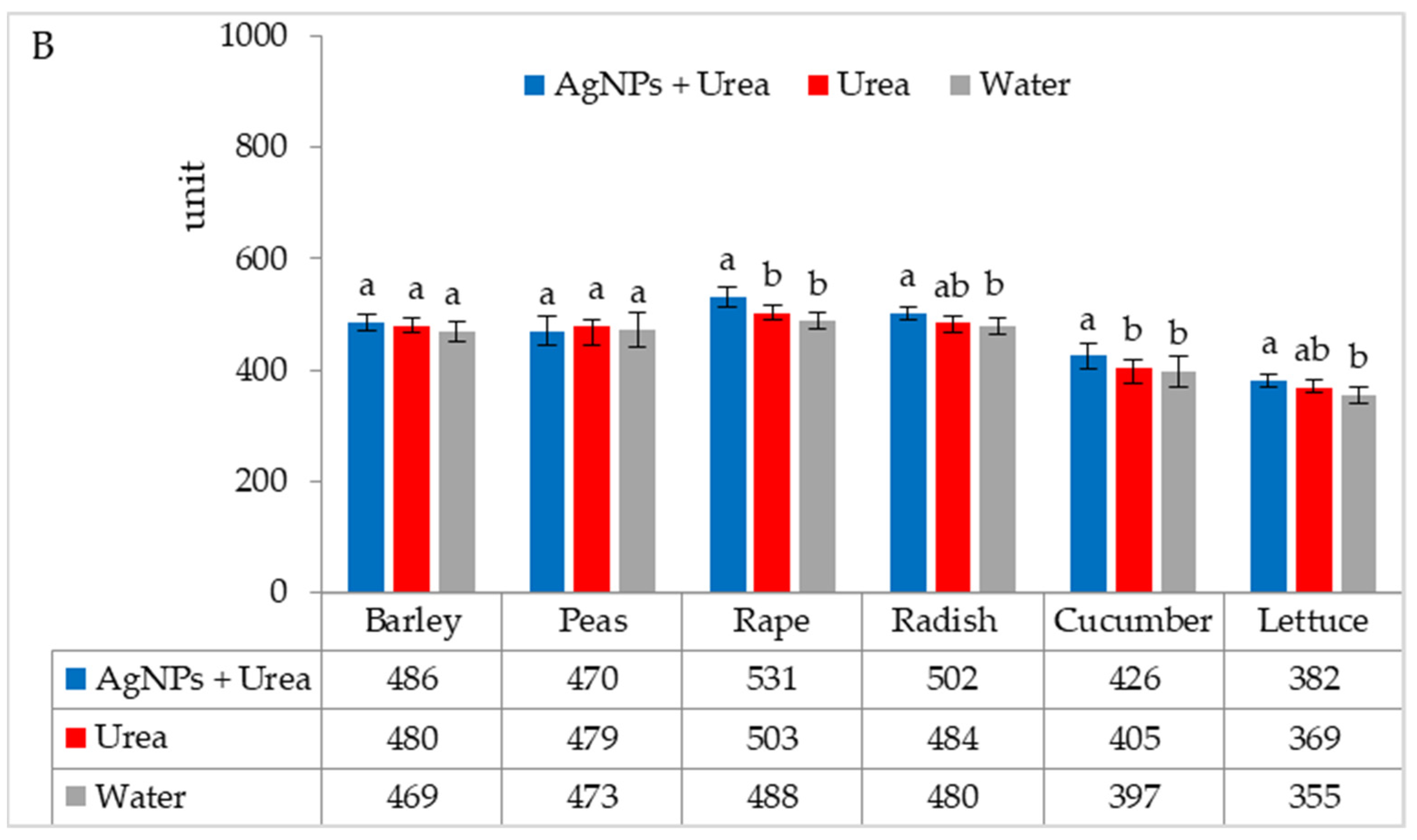 Materials 15 00870 g003b